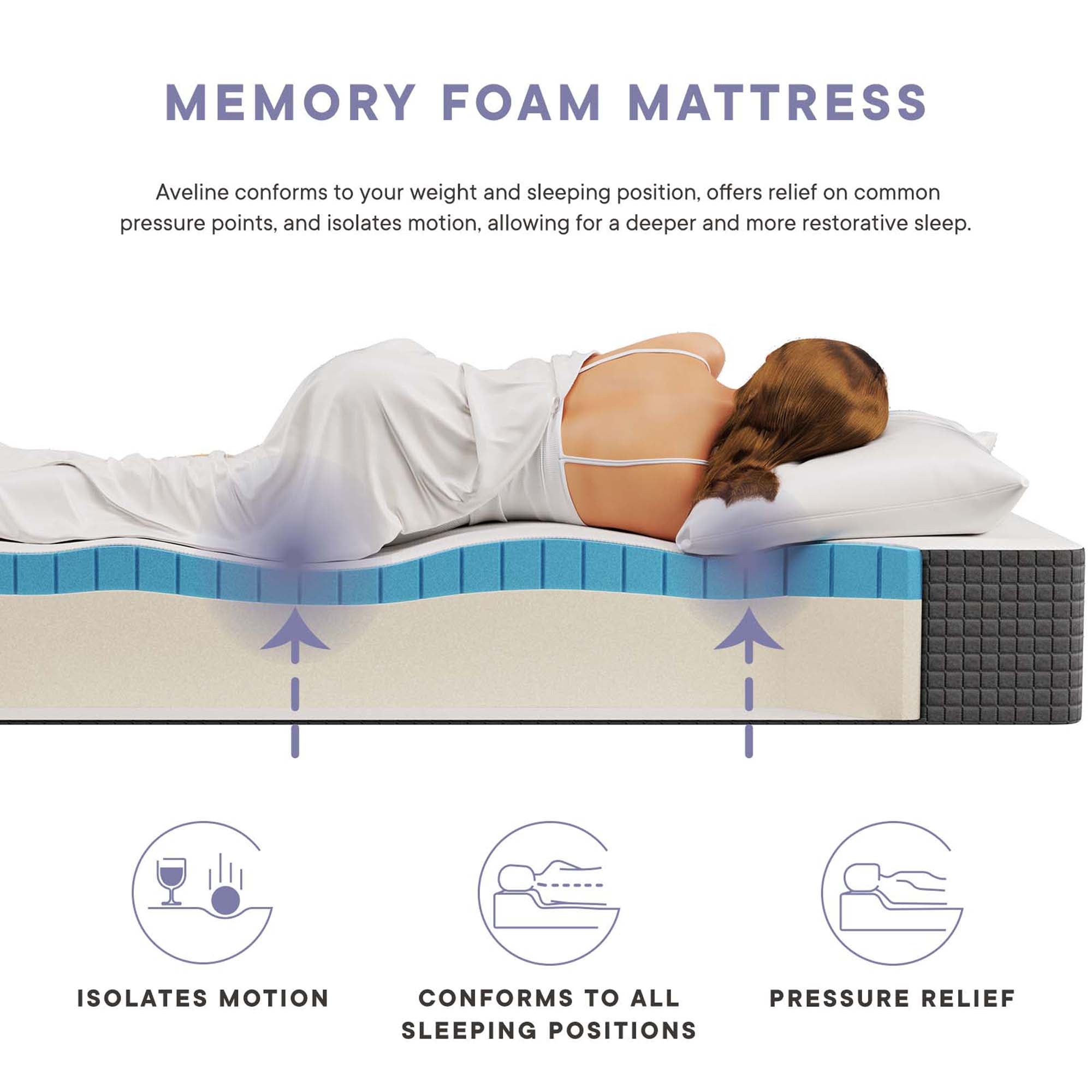 Aveline 10" California King Mattress by Modway