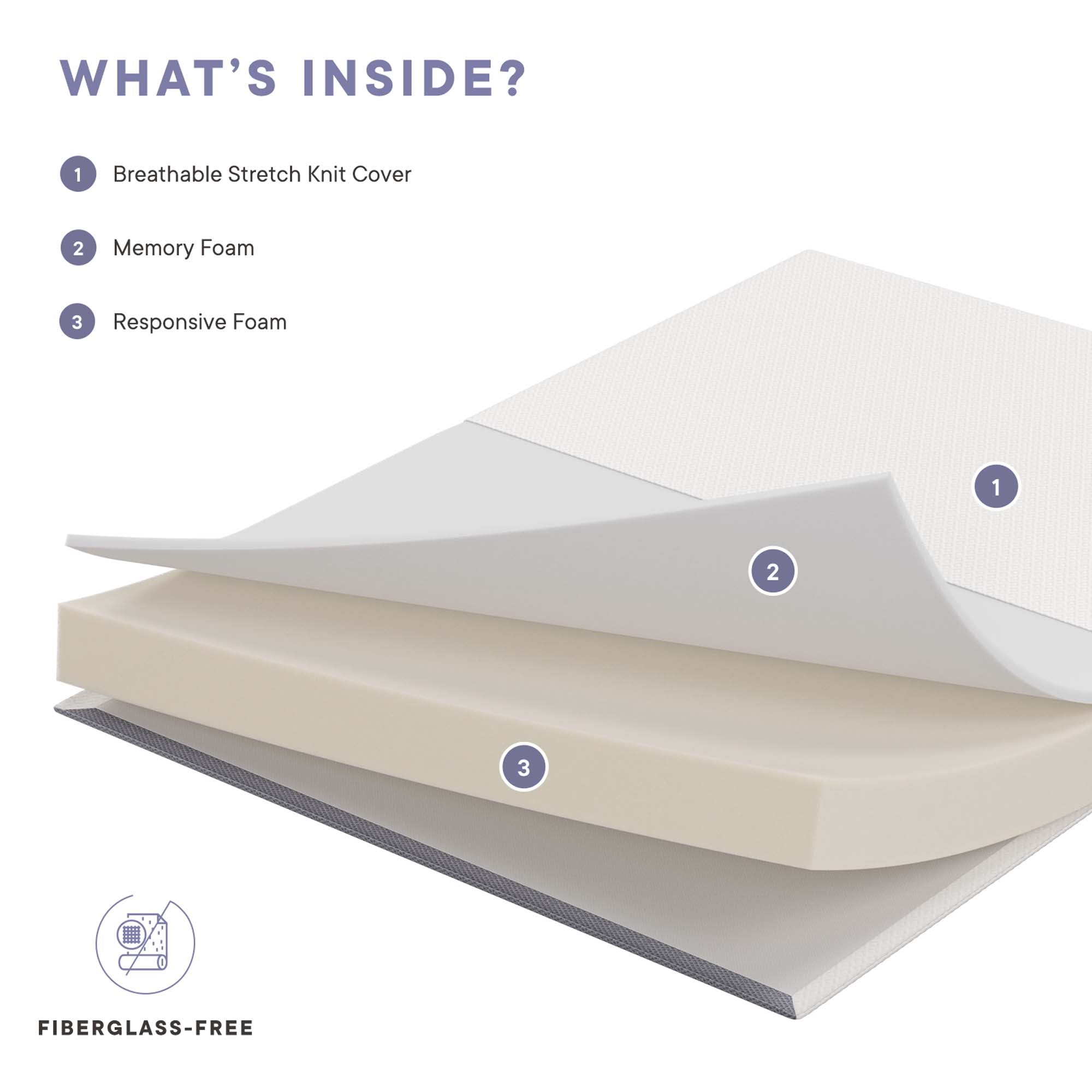 Mila 6" Foam Twin Mattress Set of 2 by Modway