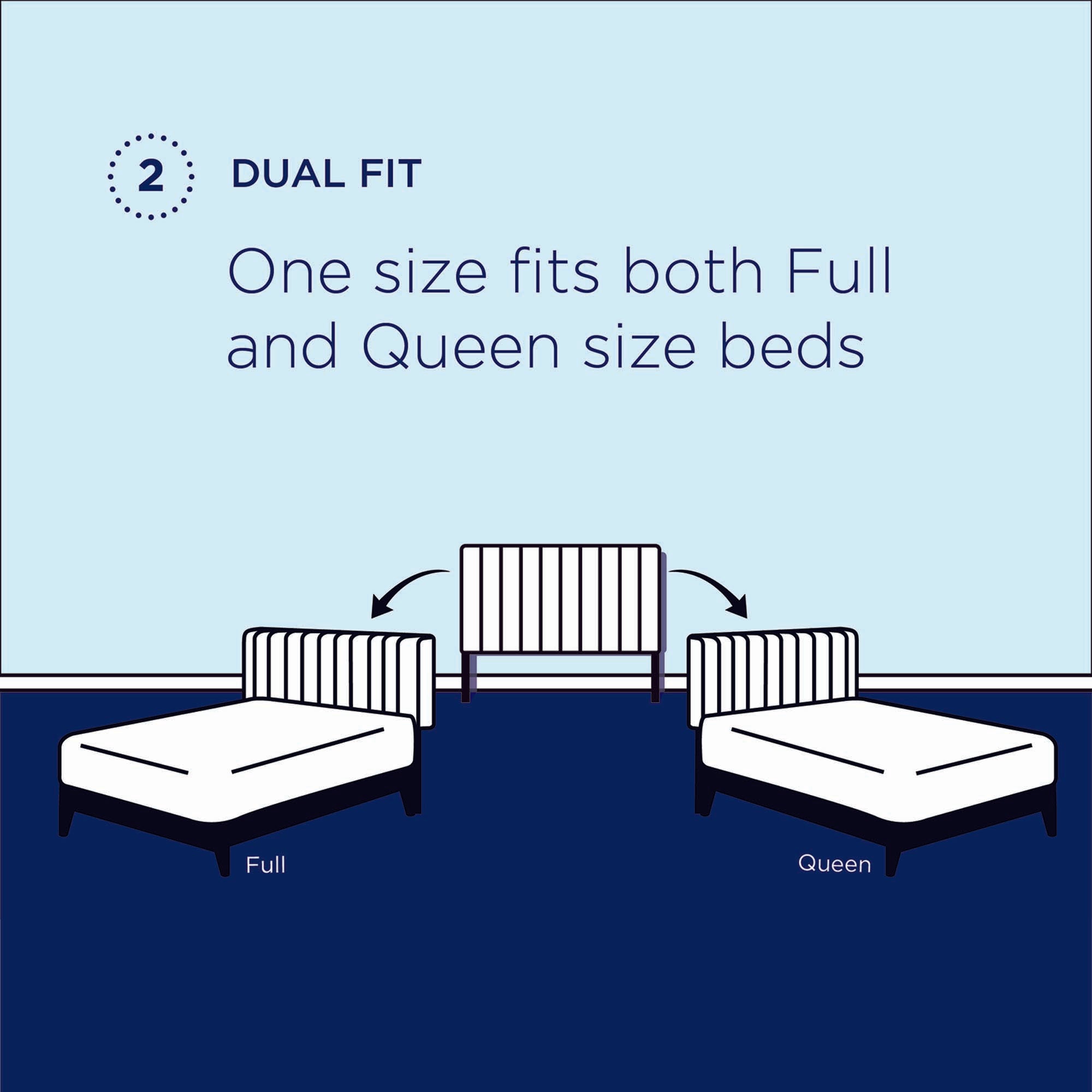 Eloise Channel Tufted Performance Velvet Full/Queen Headboard by Modway
