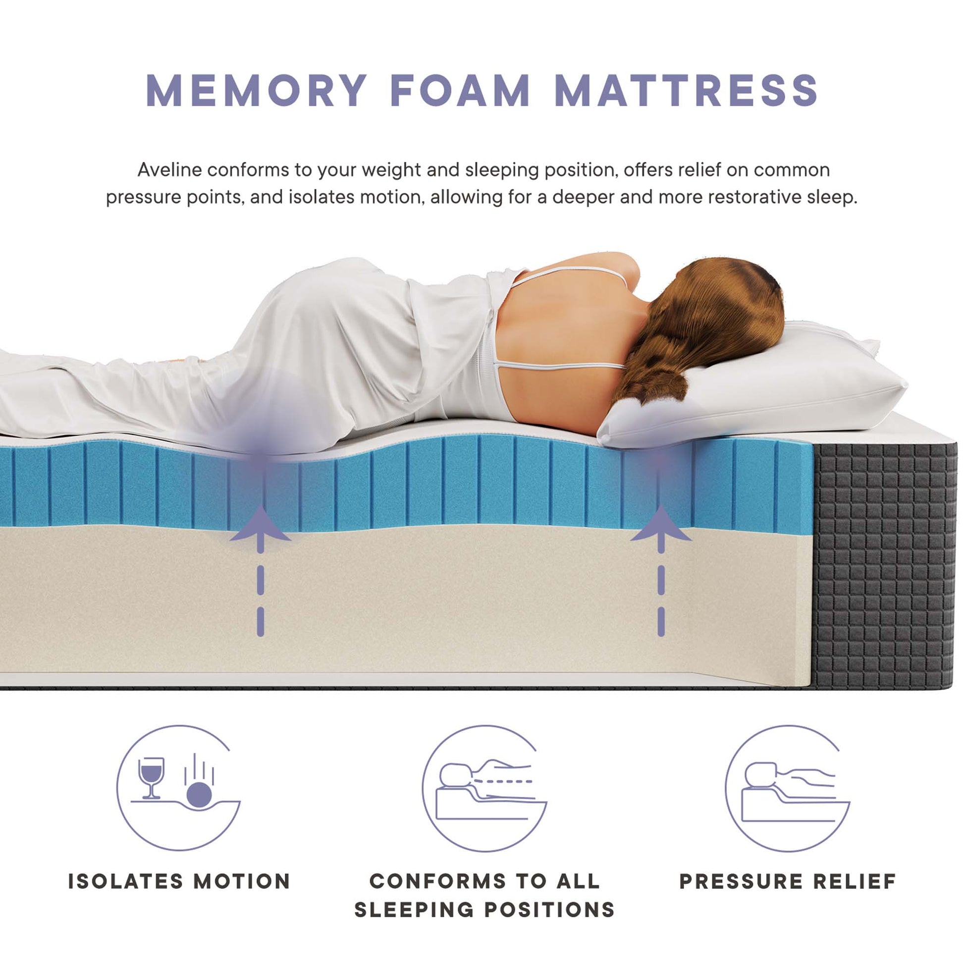 Aveline 16" Memory Foam Full Mattress by Modway - Best Buy Furniture