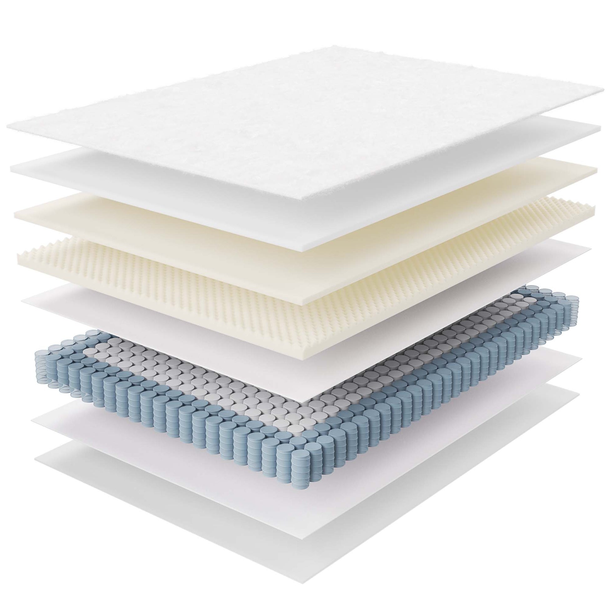 Jenna 6" Innerspring and Foam Full Mattress by Modway - Best Buy Furniture