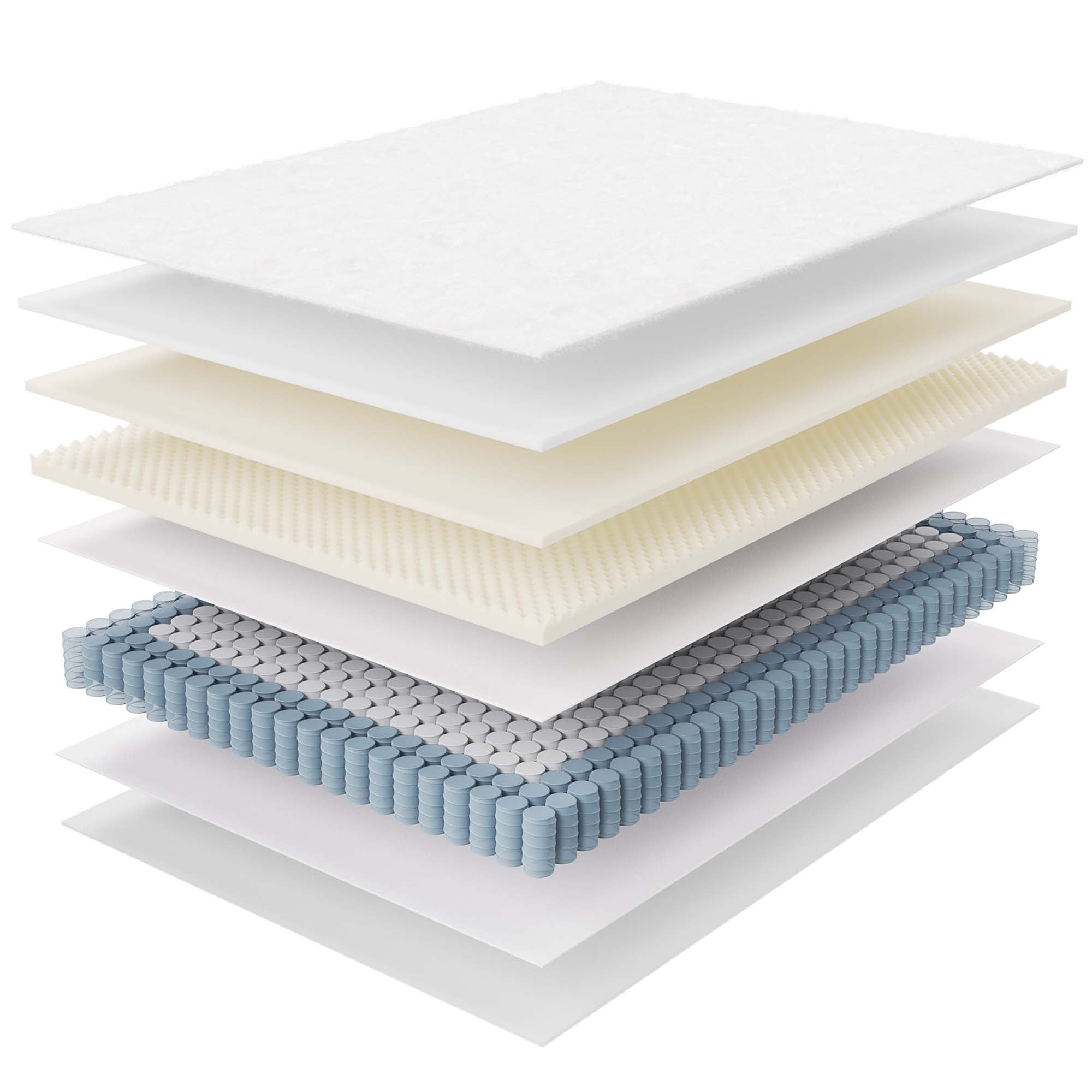 Jenna 6" Innerspring and Foam Full Mattress by Modway - Best Buy Furniture