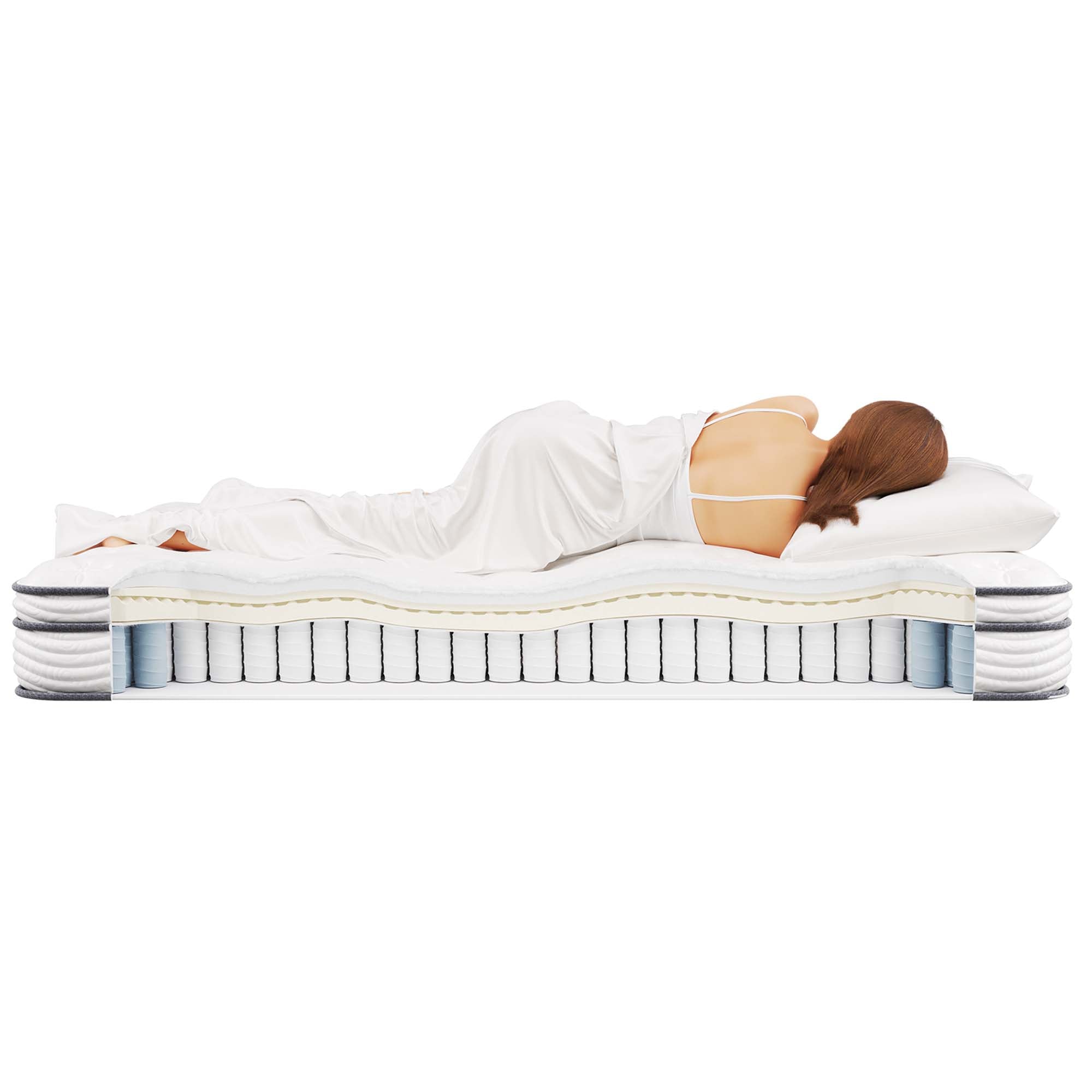 Jenna 6" Innerspring and Foam Full Mattress by Modway - Best Buy Furniture