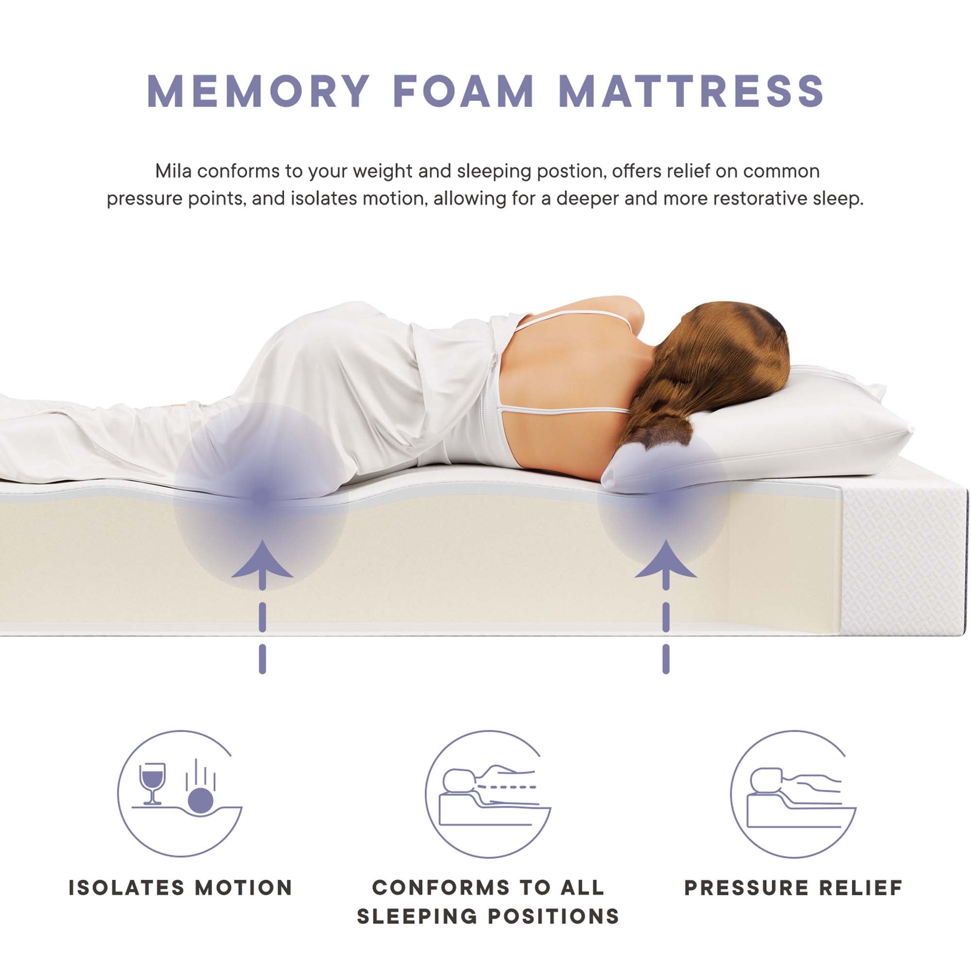 Mila 12" California King Mattress by Modway