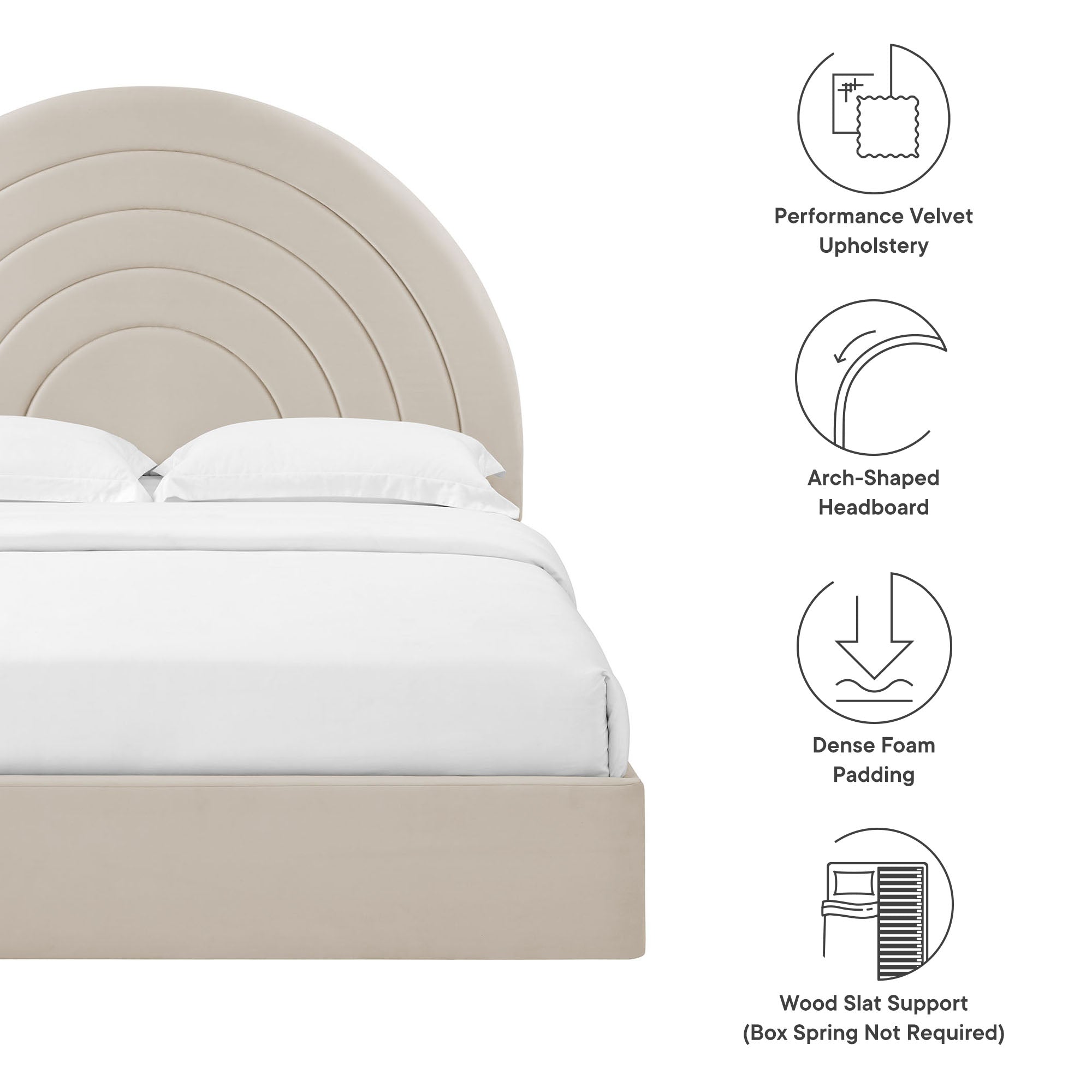 Solana Arched Performance Velvet Full Platform Bed by Modway - Best Buy Furniture