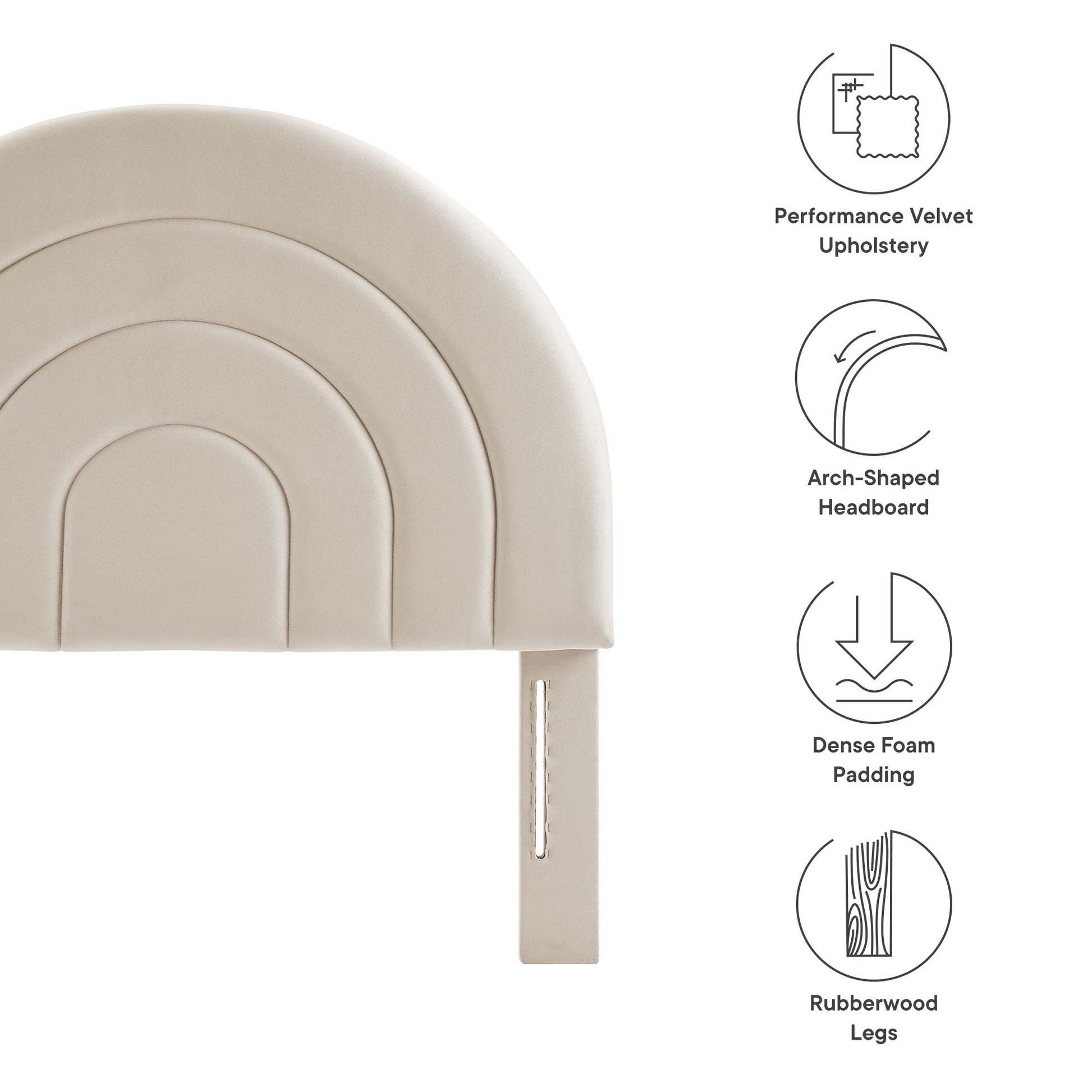 Solana Arched Performance Velvet Twin Headboard by Modway - Best Buy Furniture
