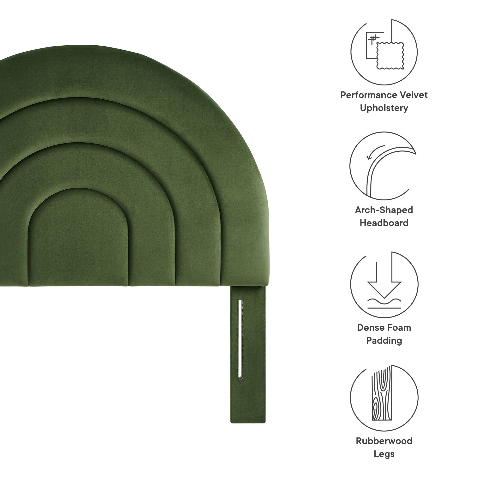 Solana Arched Performance Velvet Twin Headboard by Modway - Best Buy Furniture