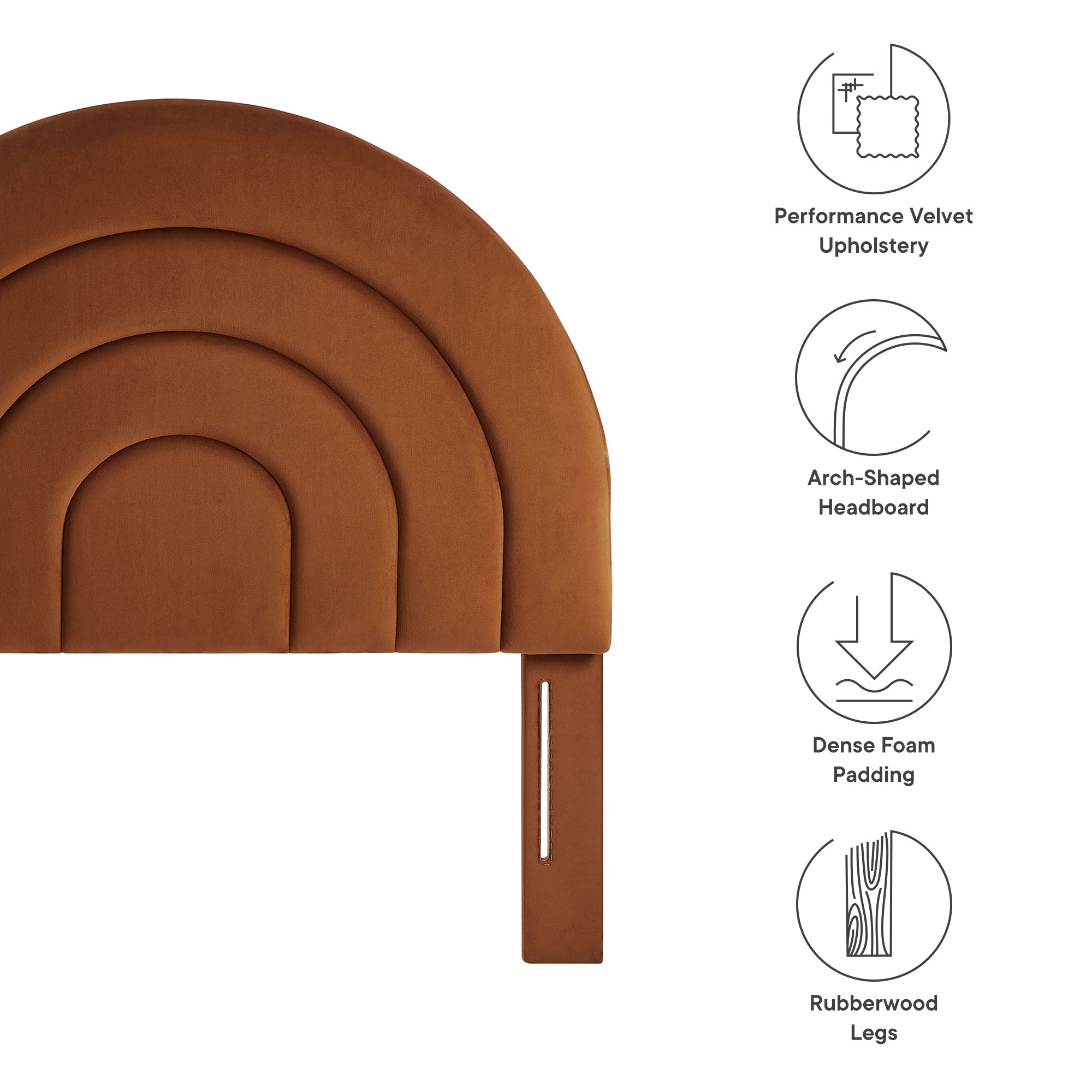 Solana Arched Performance Velvet Twin Headboard by Modway - Best Buy Furniture