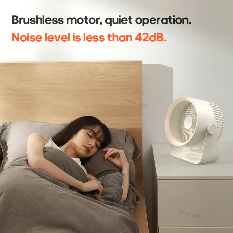 Portable Rechargeable Fan 4000mAh 3-Speed Type-C 5V