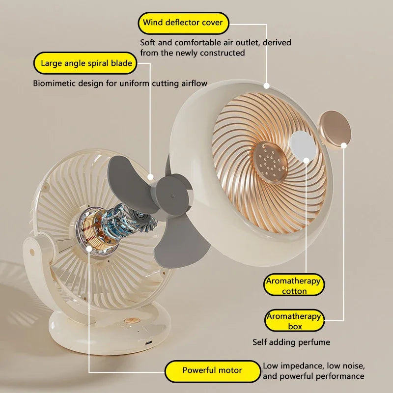 Portable Rechargeable Mini Fan Quiet Adjustable Desktop