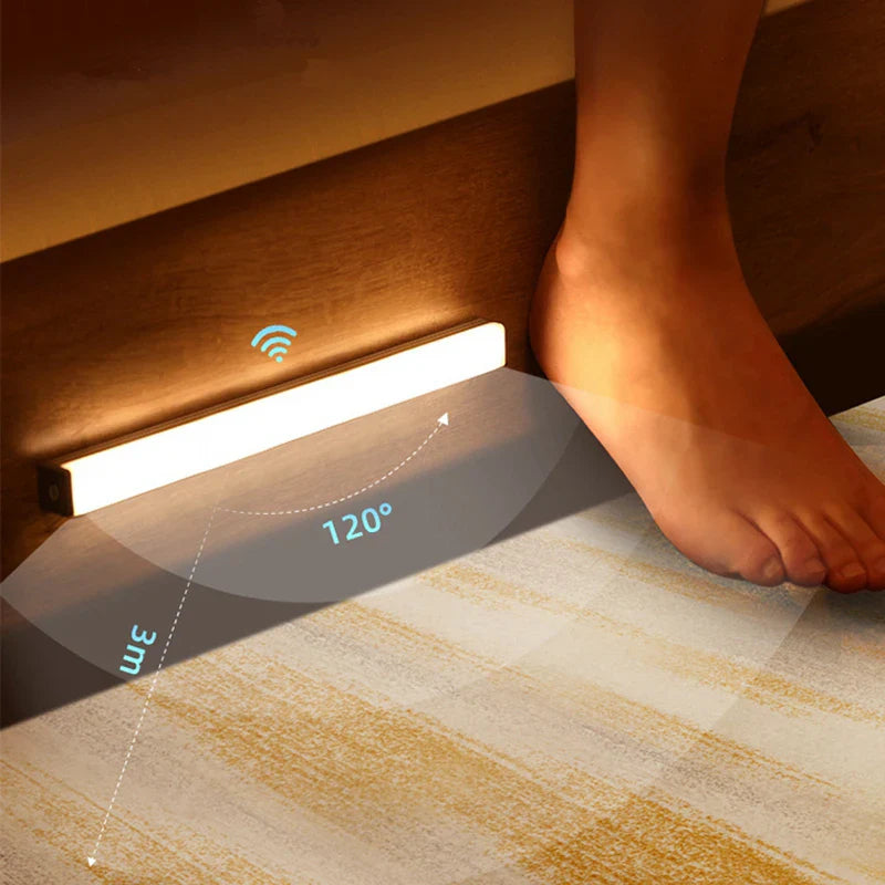 Wireless Motion Sensor LED Night Light – Rechargeable Type-C Cabinet & Stair Lamp