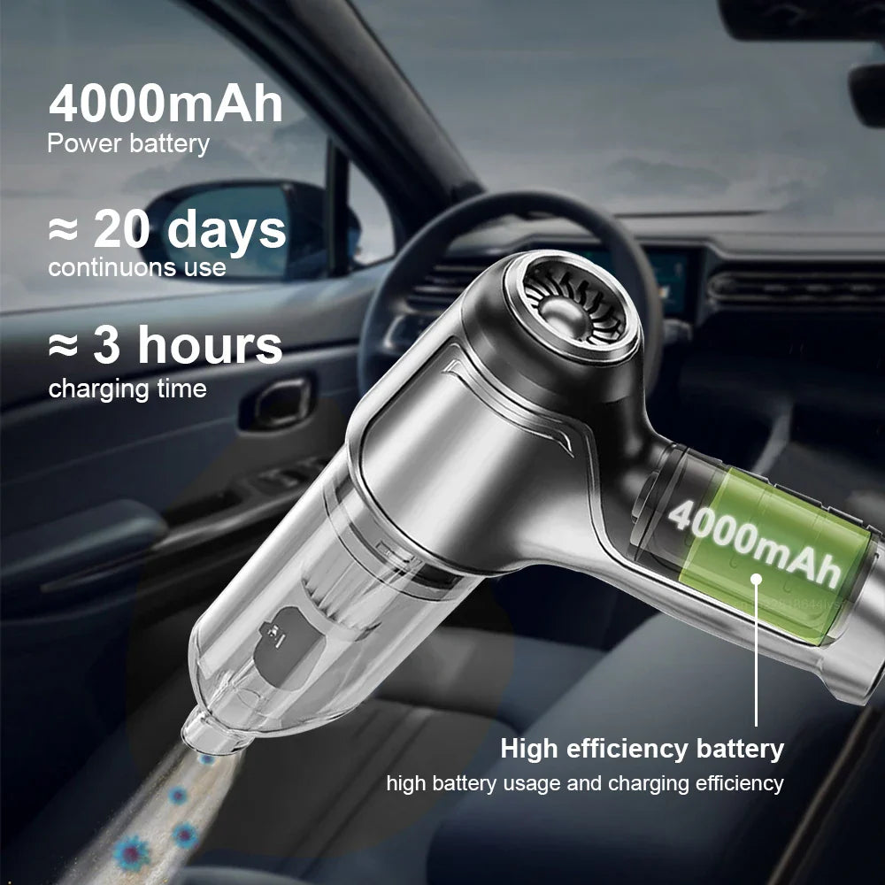 Car Handheld Vacuum Cleaner – 95000PA High Power Wireless Cordless Cleaner