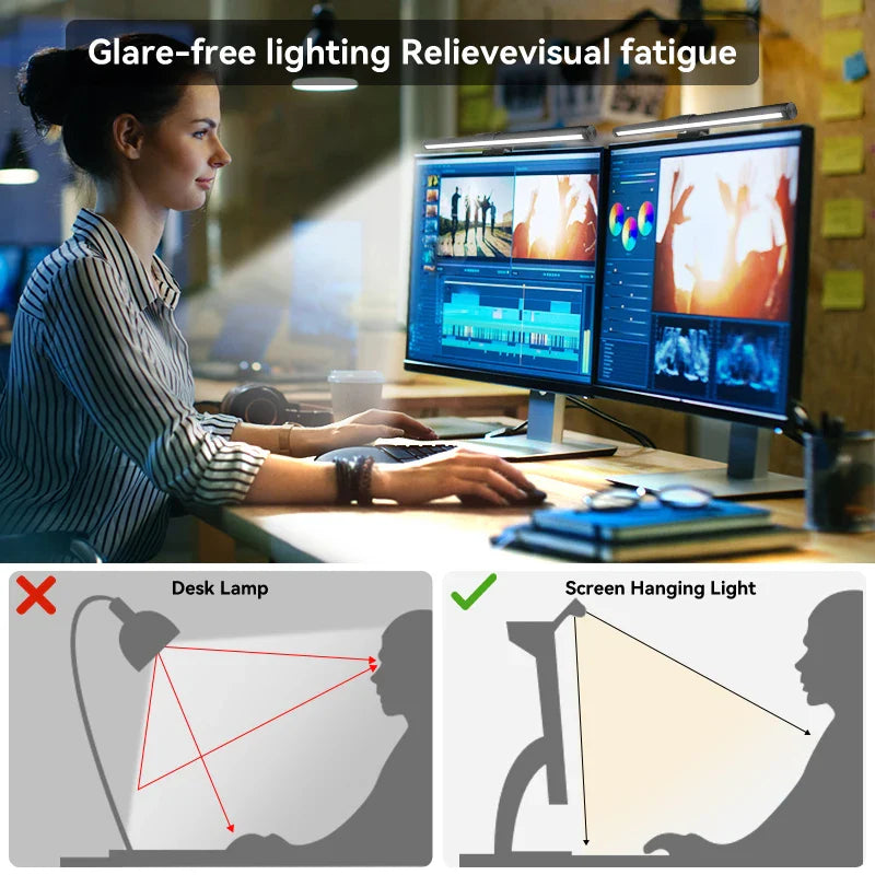 LED Monitor Light Bar USB Stepless Dimming Desk Lamp Screen Backlight Office