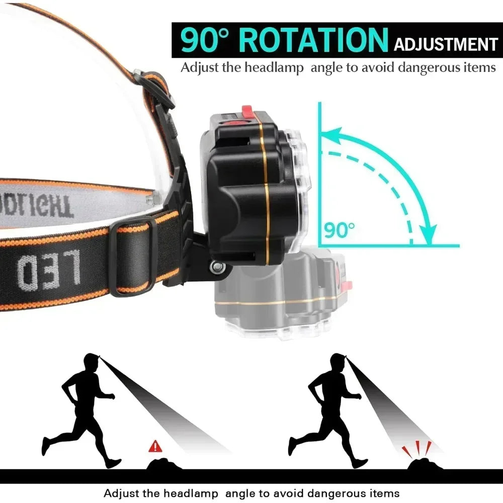 8 LED Rechargeable Headlamp Powerful Headlight for Camping Fishing Hiking