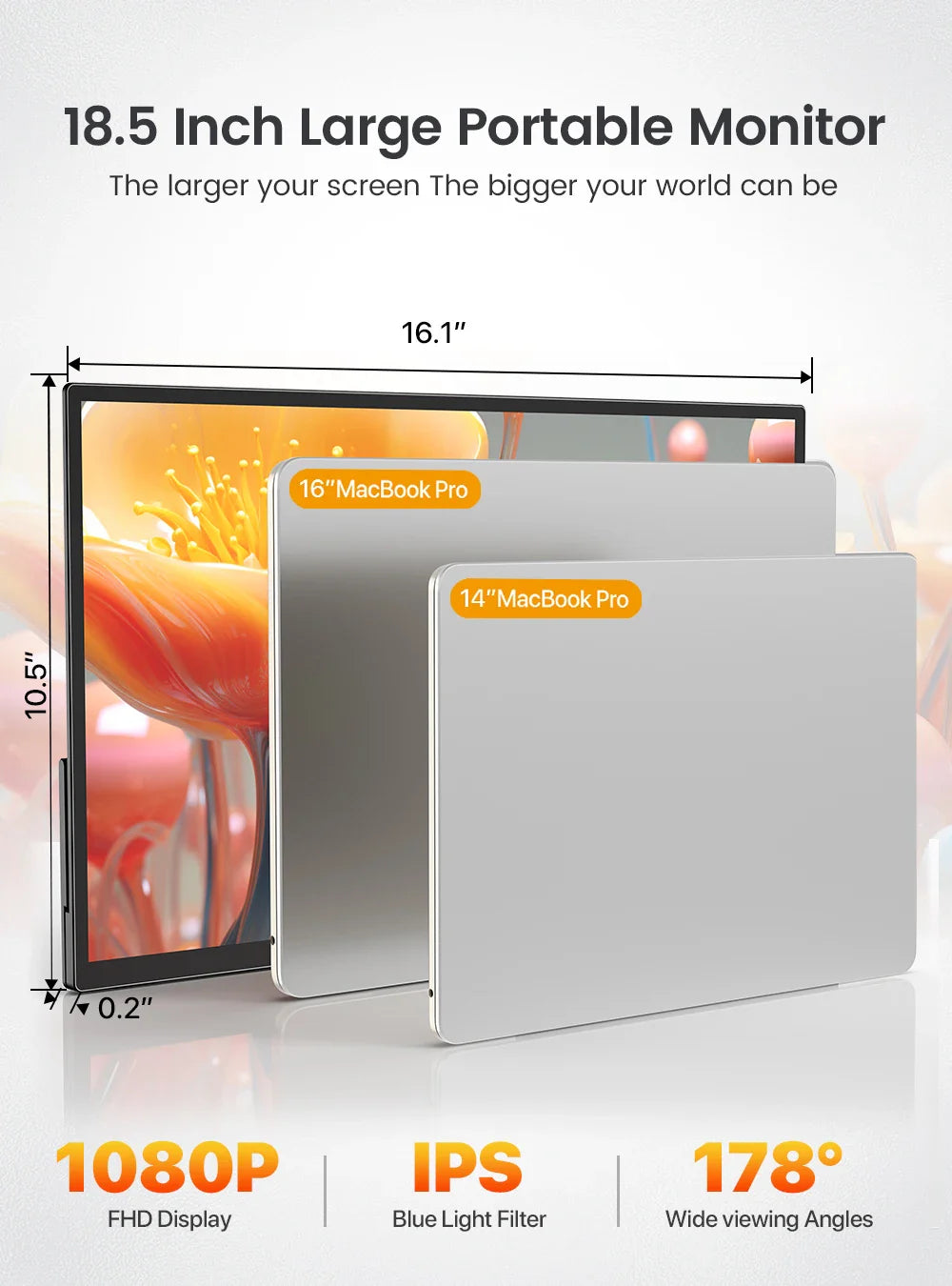 18.5" Portable Monitor 1080P 120Hz HDMI Type-C Gaming Laptop Phone Extension