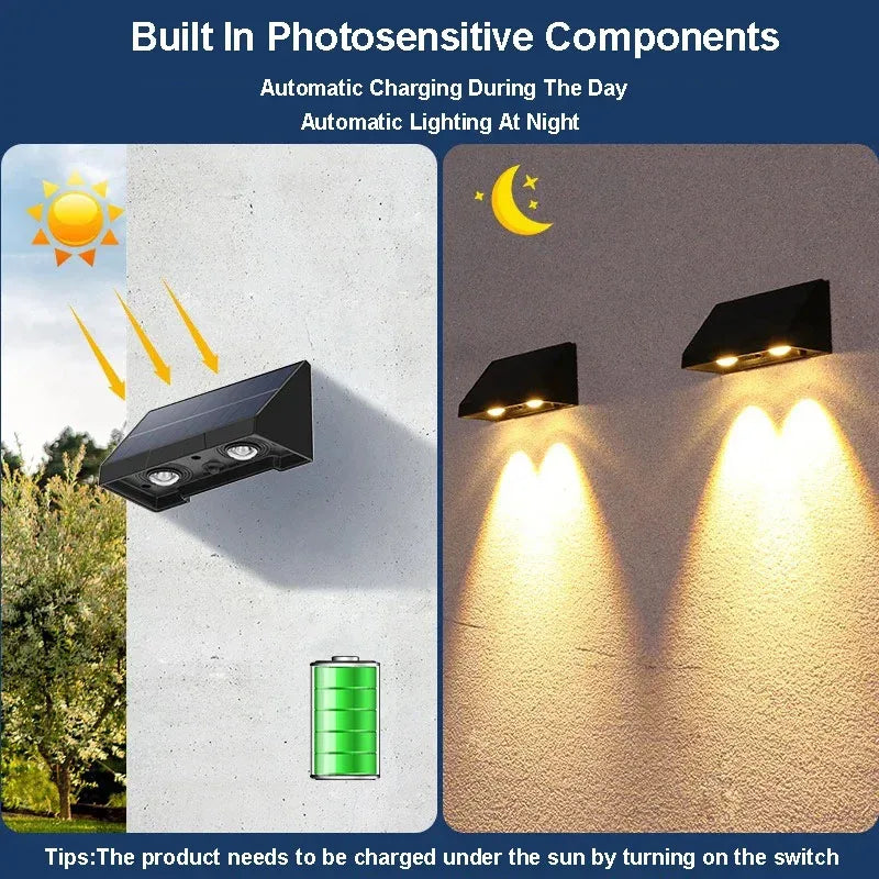 Solar Wall Light Outdoor – Waterproof LED Fence Lamp for Garden, Patio & House Sign