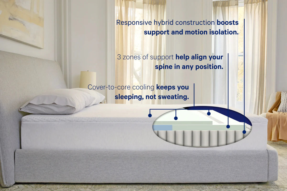 Casper Snow Hybrid Mattress