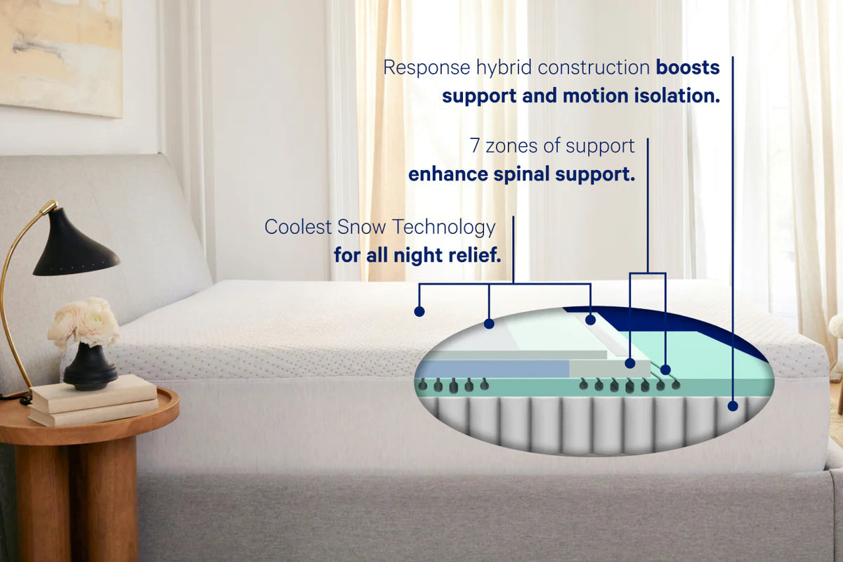 Casper Snow Max Hybrid Mattress