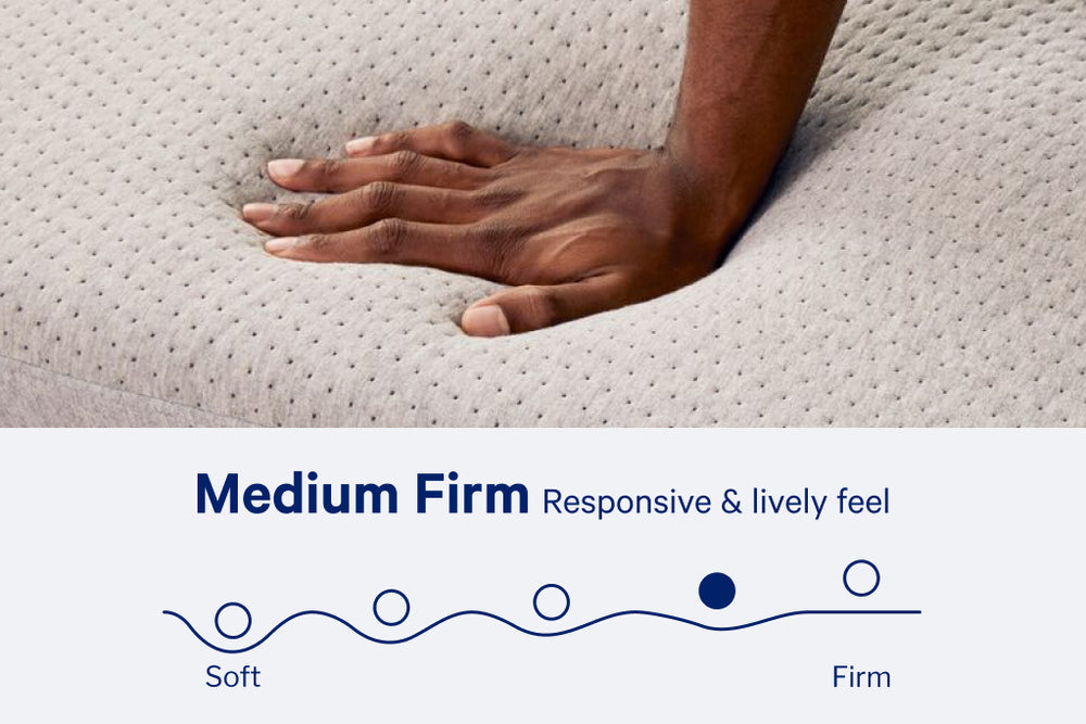 Casper The One Mattress