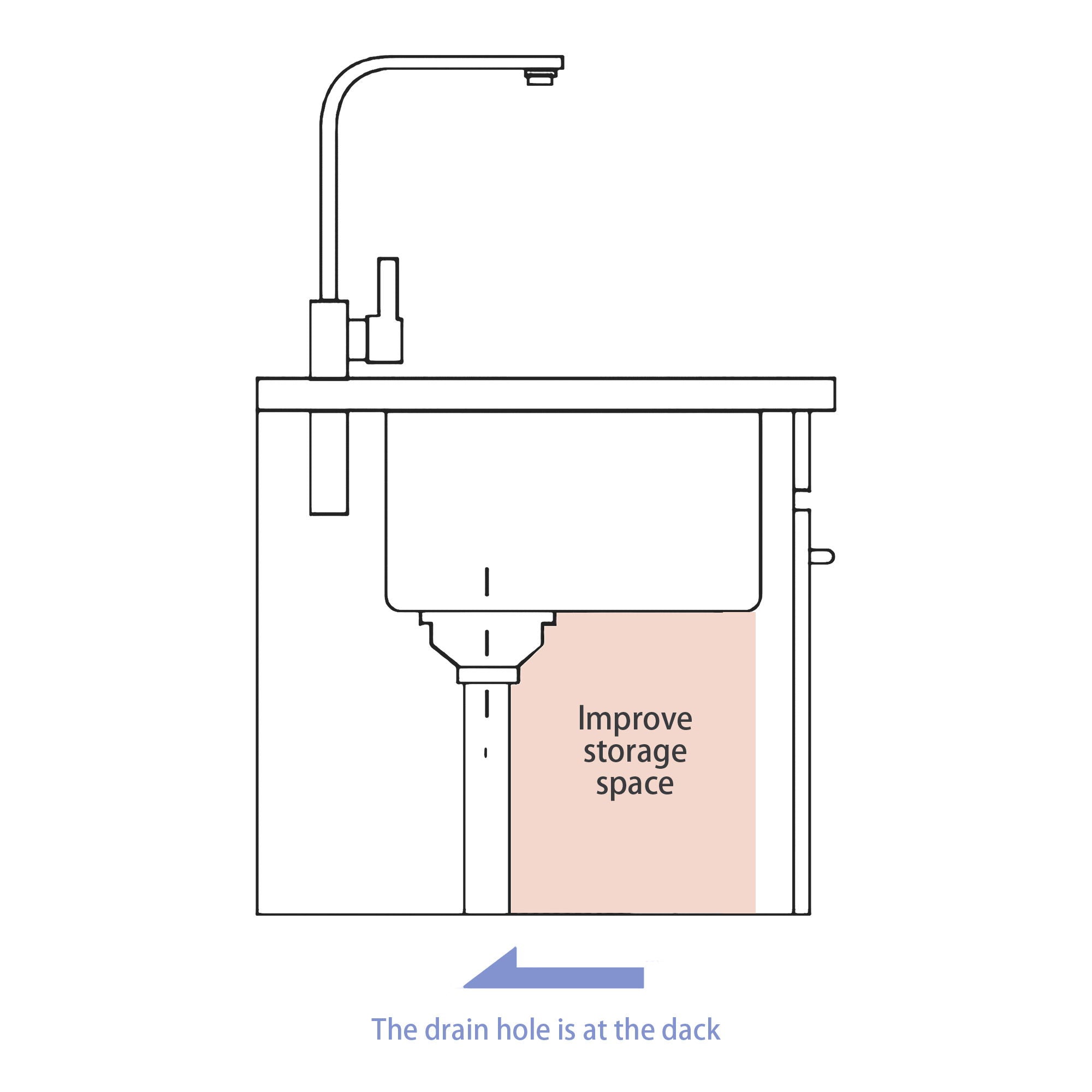 Single Bowl, Undermount Workstation, Kitchen Sink With Accessories