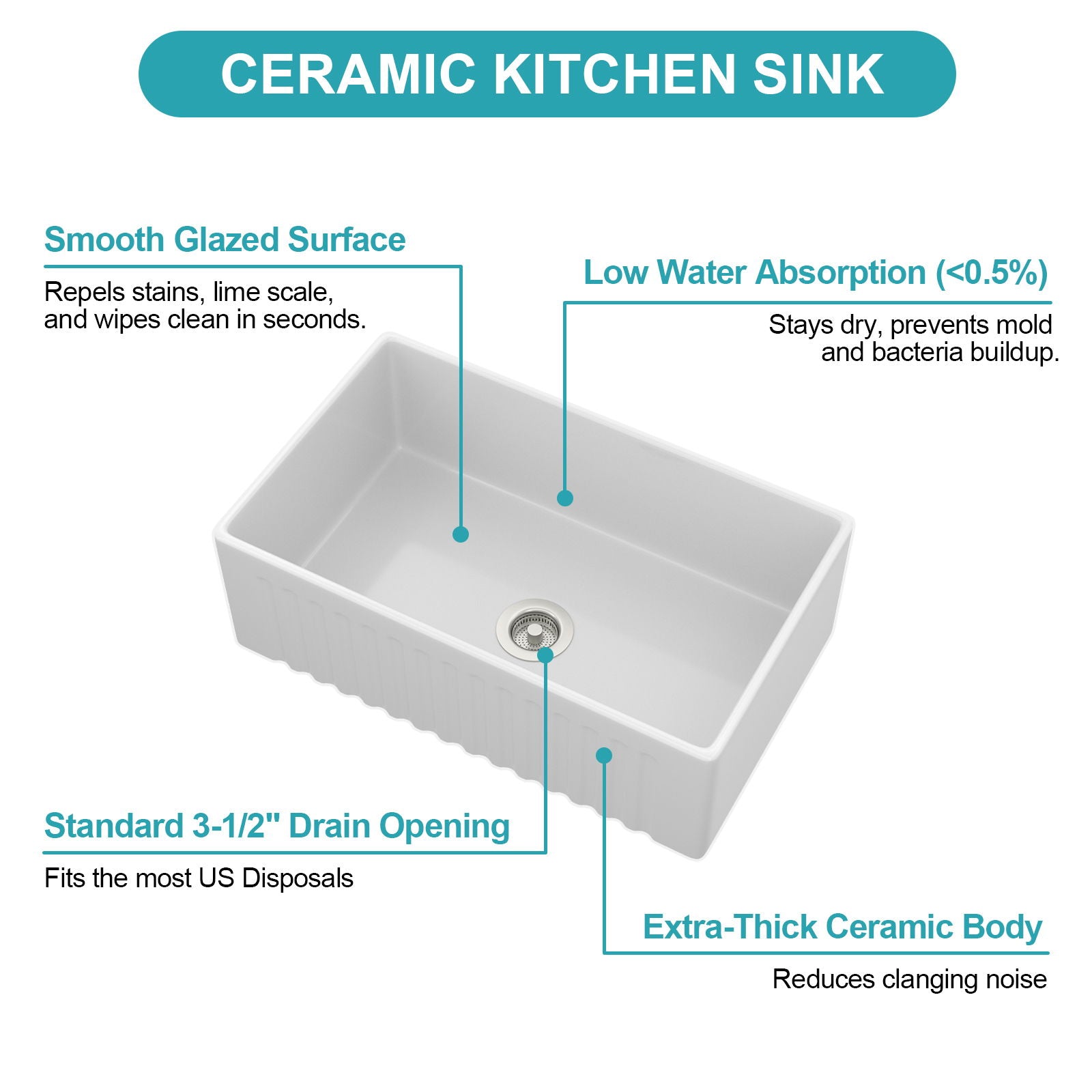 Apron-Front Reversible Single Bowl Kitchen Sink With Accessories - White