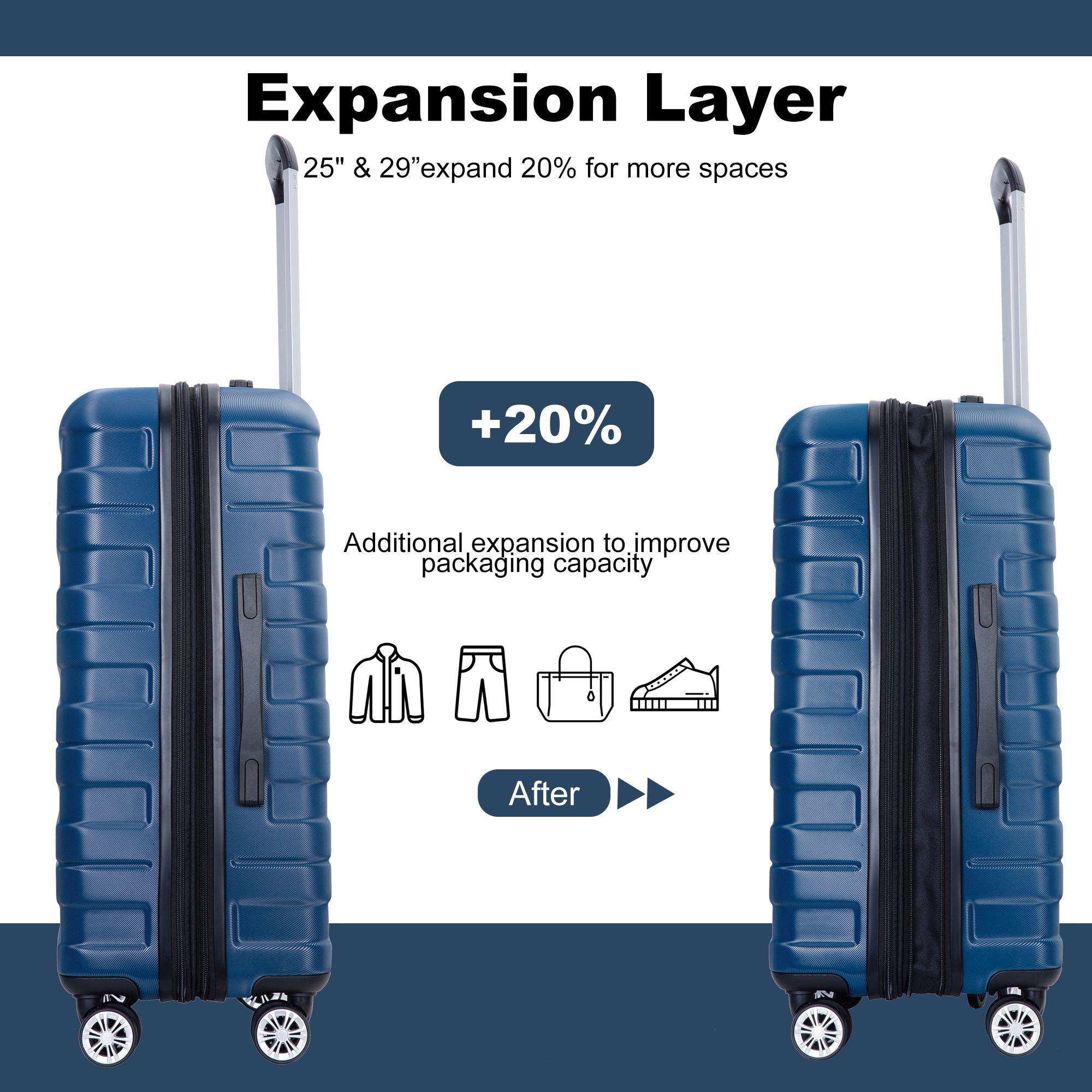 3 Piece Luggage Sets Lightweight & Durable Expandable Suitcase With Two Hooks