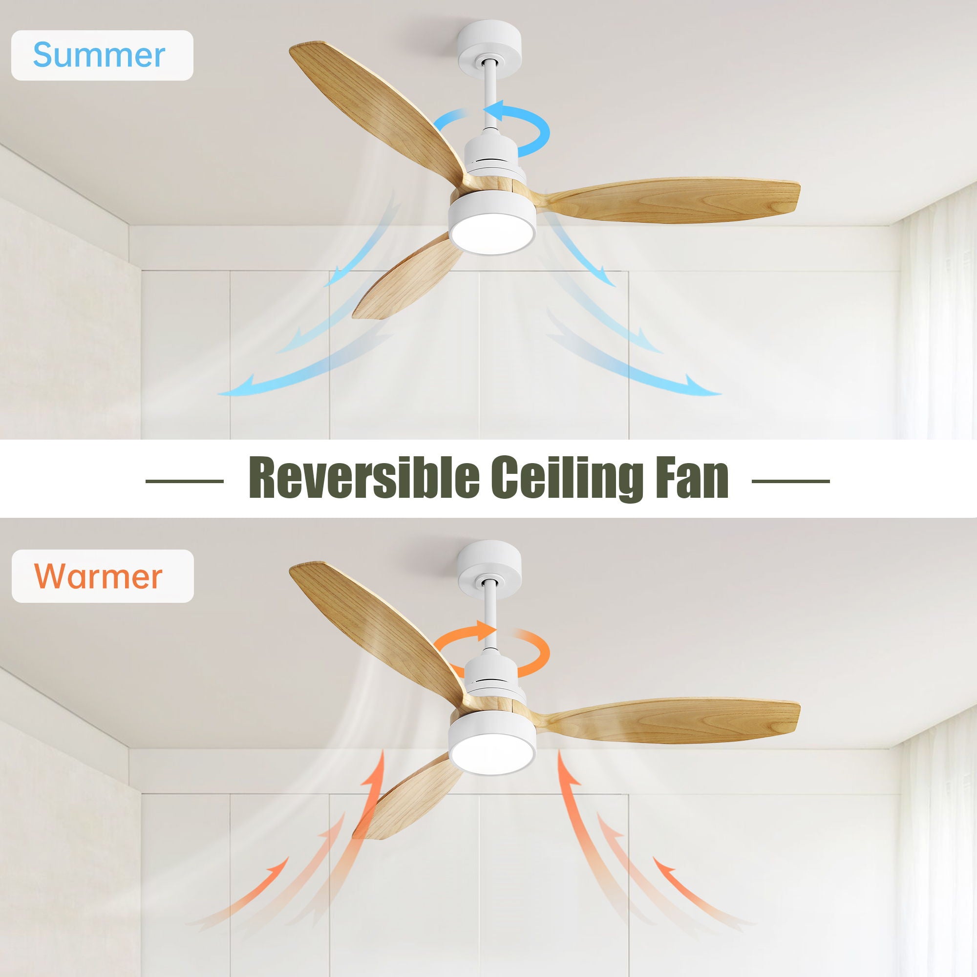 Indoor Ceiling Fan With Dimmable LED Light, 6 Speed Remote ControlLED DC Motor, Reversible Blades