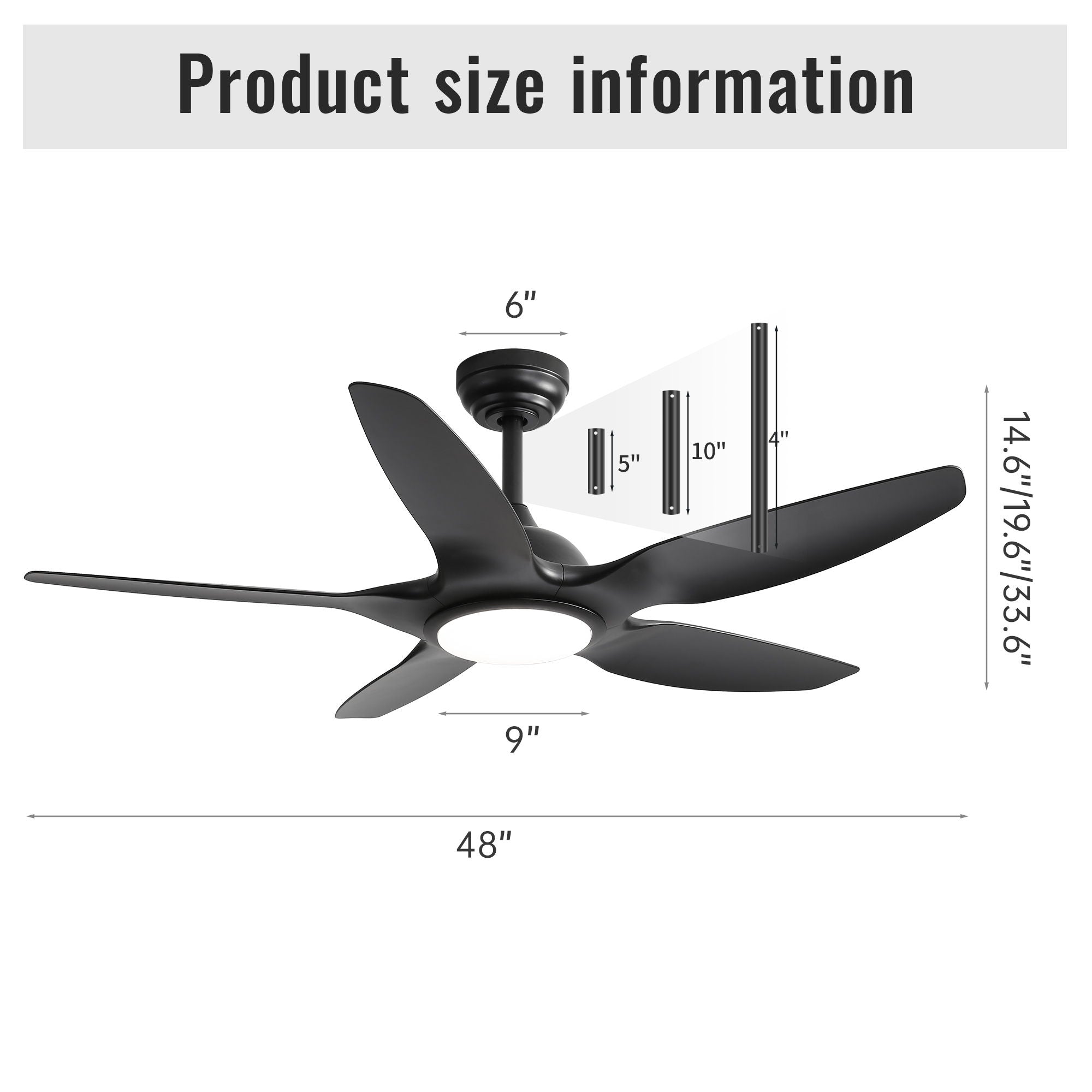 Ceiling Fan With Dimmable LED Light And Remote Control, 5 Blades DC Motor - Black