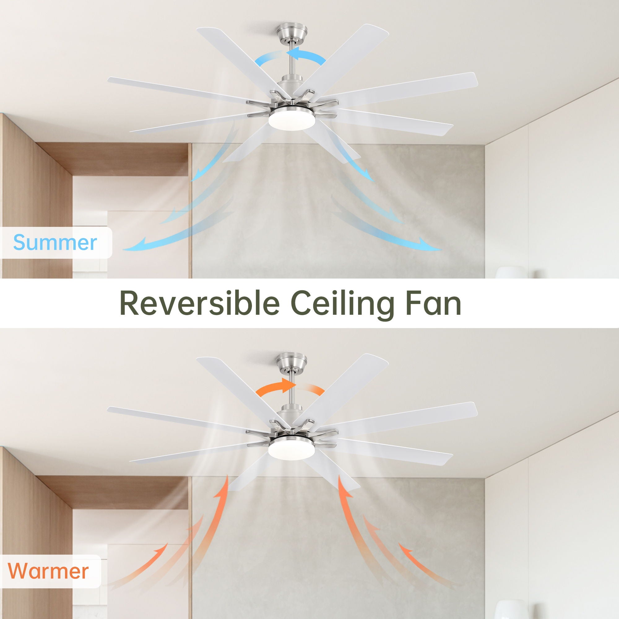 Ceiling Fan With Dimmable LED Light, 8 Blades, Reversible DC Motor, Remote Control