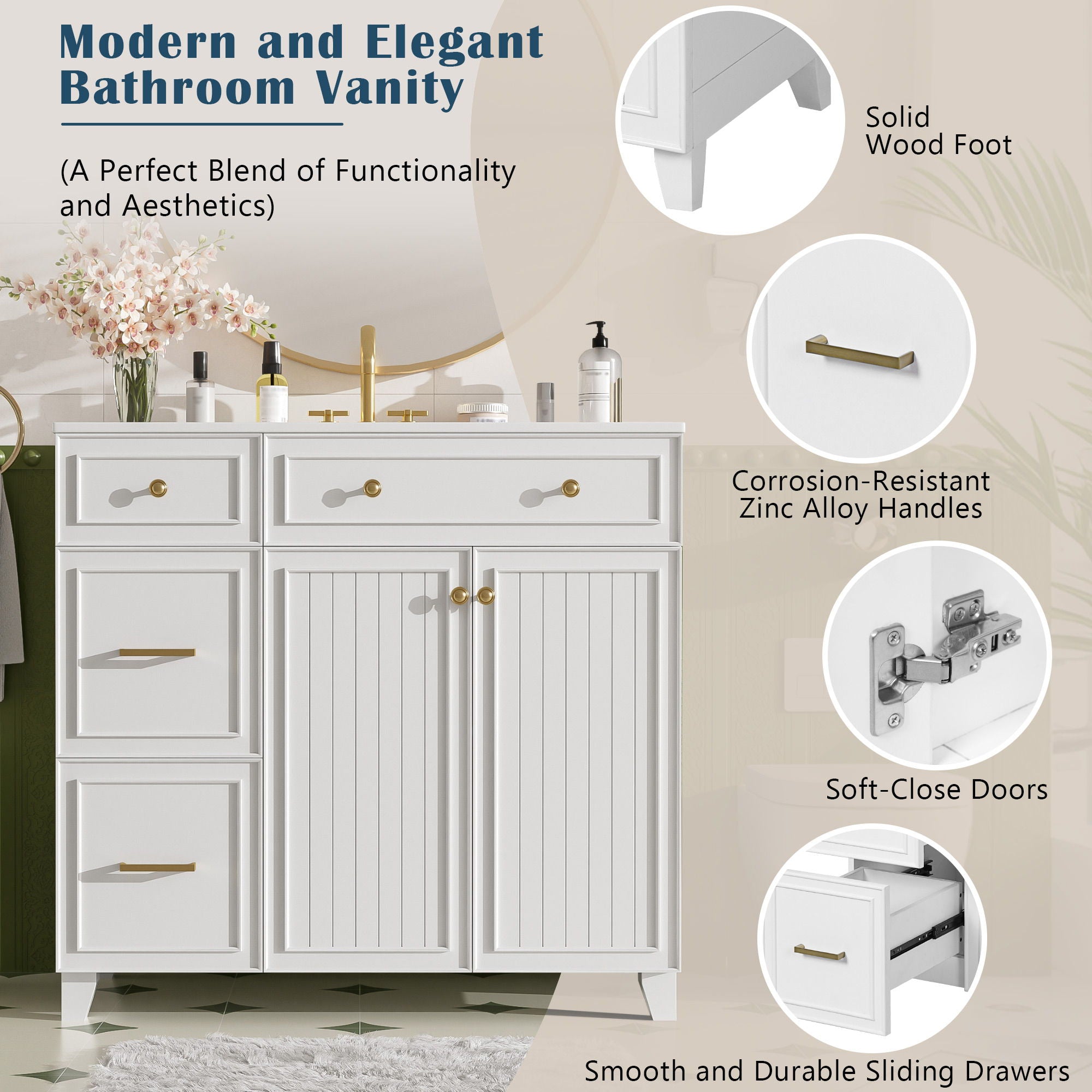36" Bathroom Vanity With Sink, Soft Close Doors, Adjustable Shelves - White