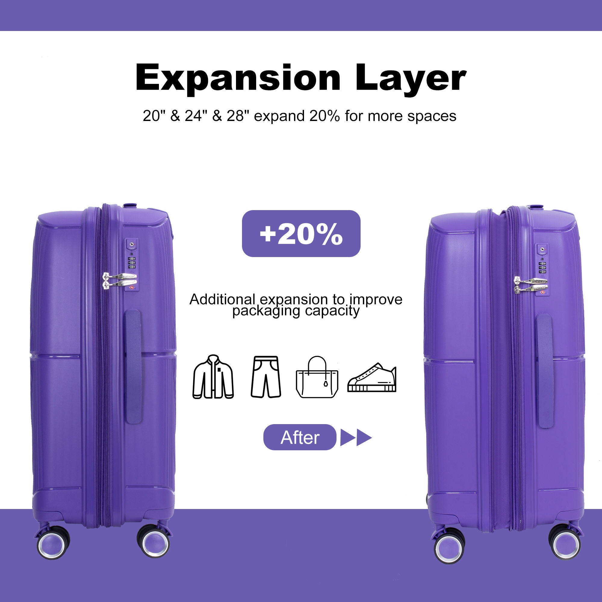 Expandable Hardshell Suitcase Double Spinner Wheels Luggage Sets