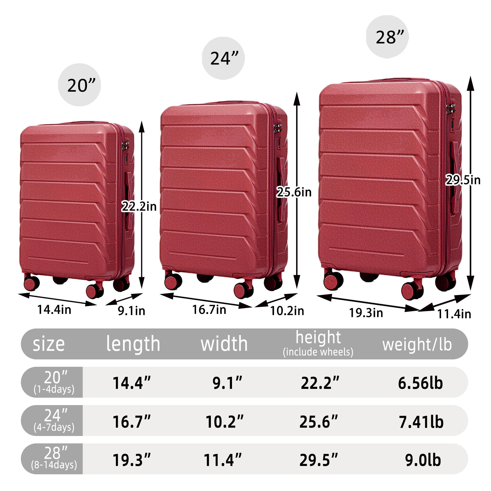 Set 3PCs 20'/24'/28' ABS Spinner Wheel Luggage Wine Red