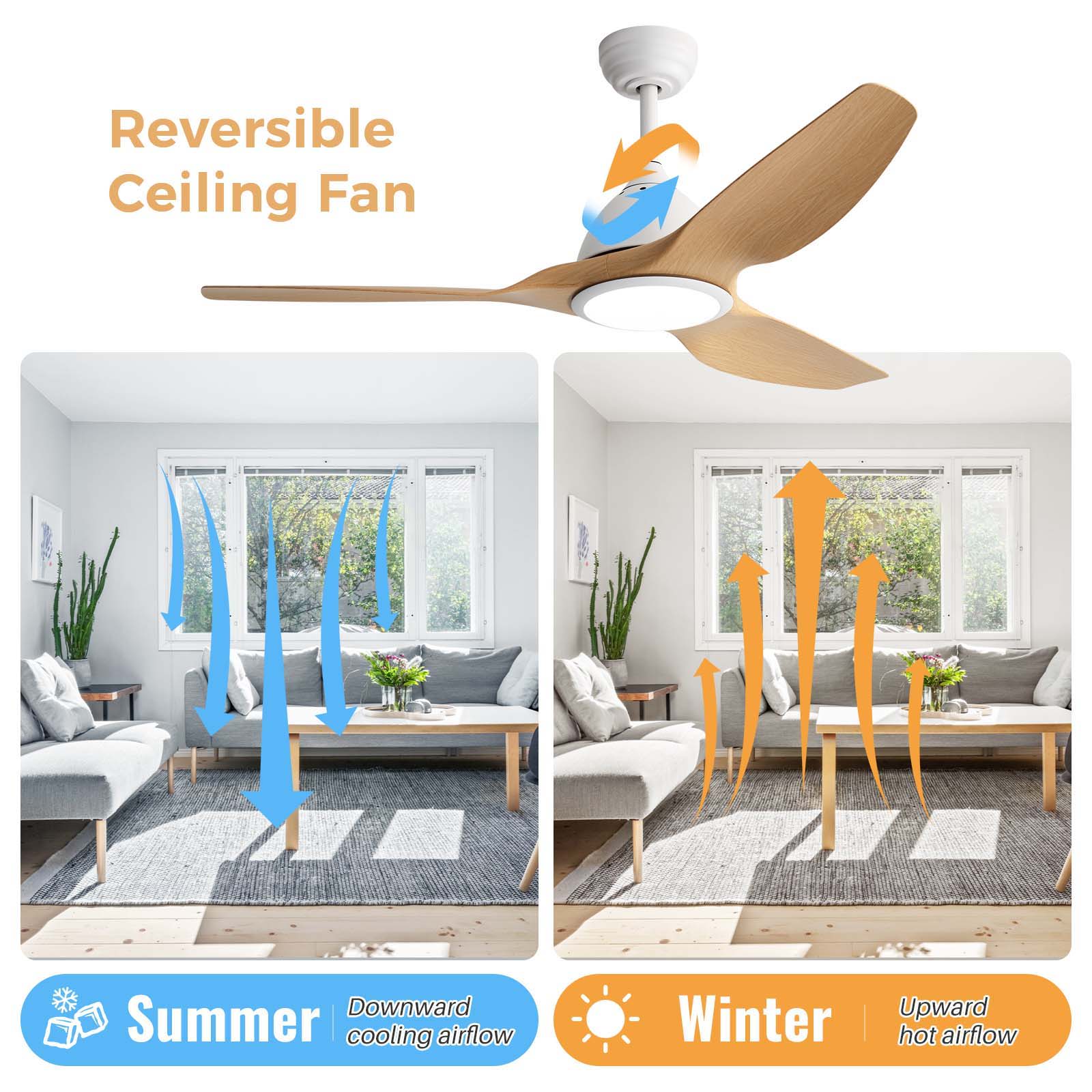 Bredoom Ceiling Fan With Remote Control And LED Light, Blades, Reversible DC Motor For Indoor / Outdoor Use