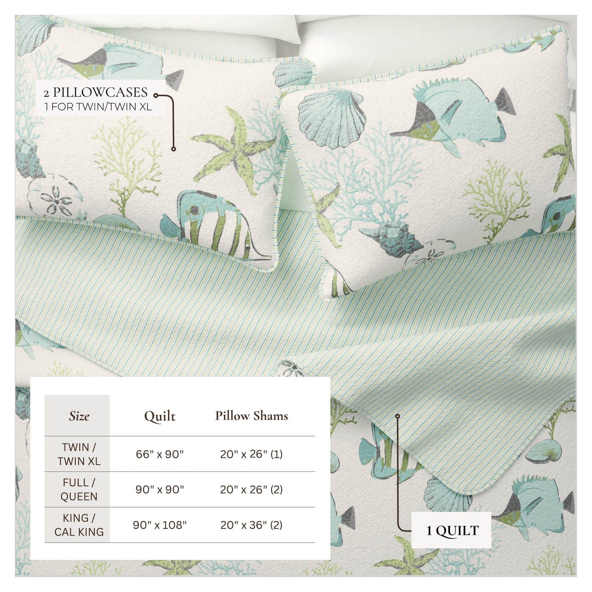 Seaside Collection Quilt Set - Best Buy Furniture