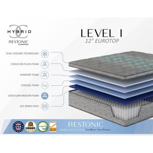 Restonic Comfort Care 12" Hybrid Euro Top Mattress, Individual Pocketed Coil Mattress , Plush Comfort, Full