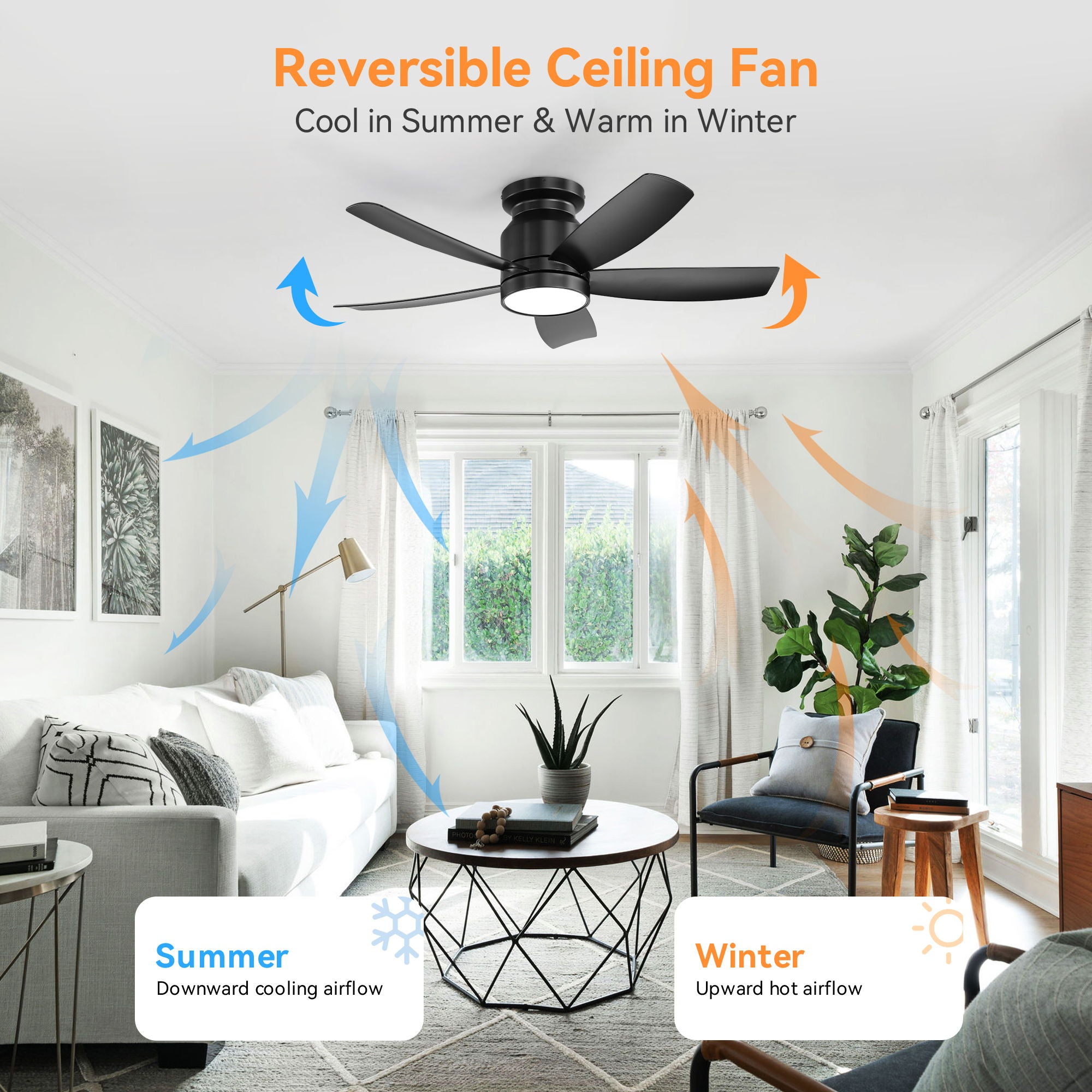 Flush Mount Ceiling Fan With 18W LED Light And Remote Control Blades - Black