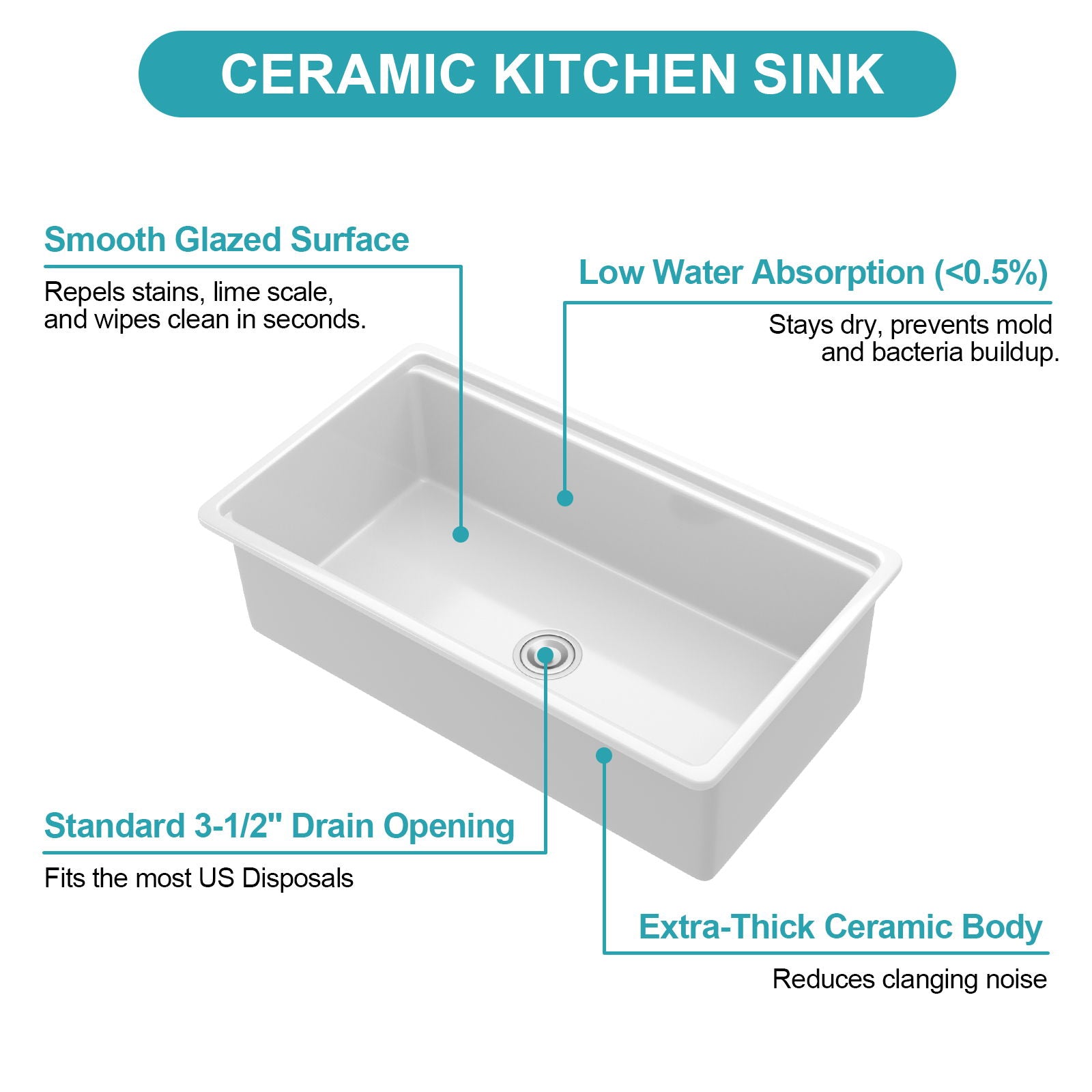 Undermount Workstation Single Bowl Porcelain Ceramic Kitchen Sink