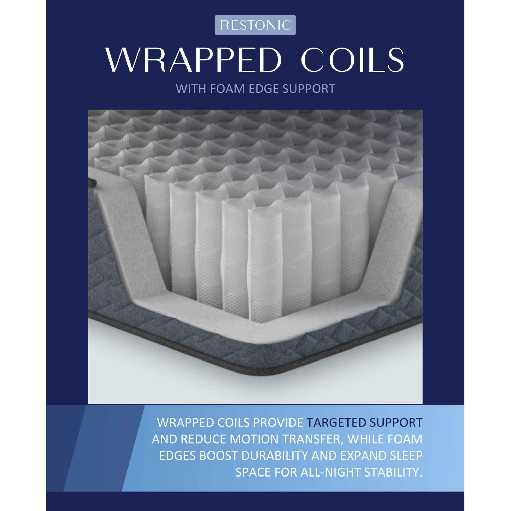 Tempagel - 13" Lux Firm Mattress With Advanced Cooling