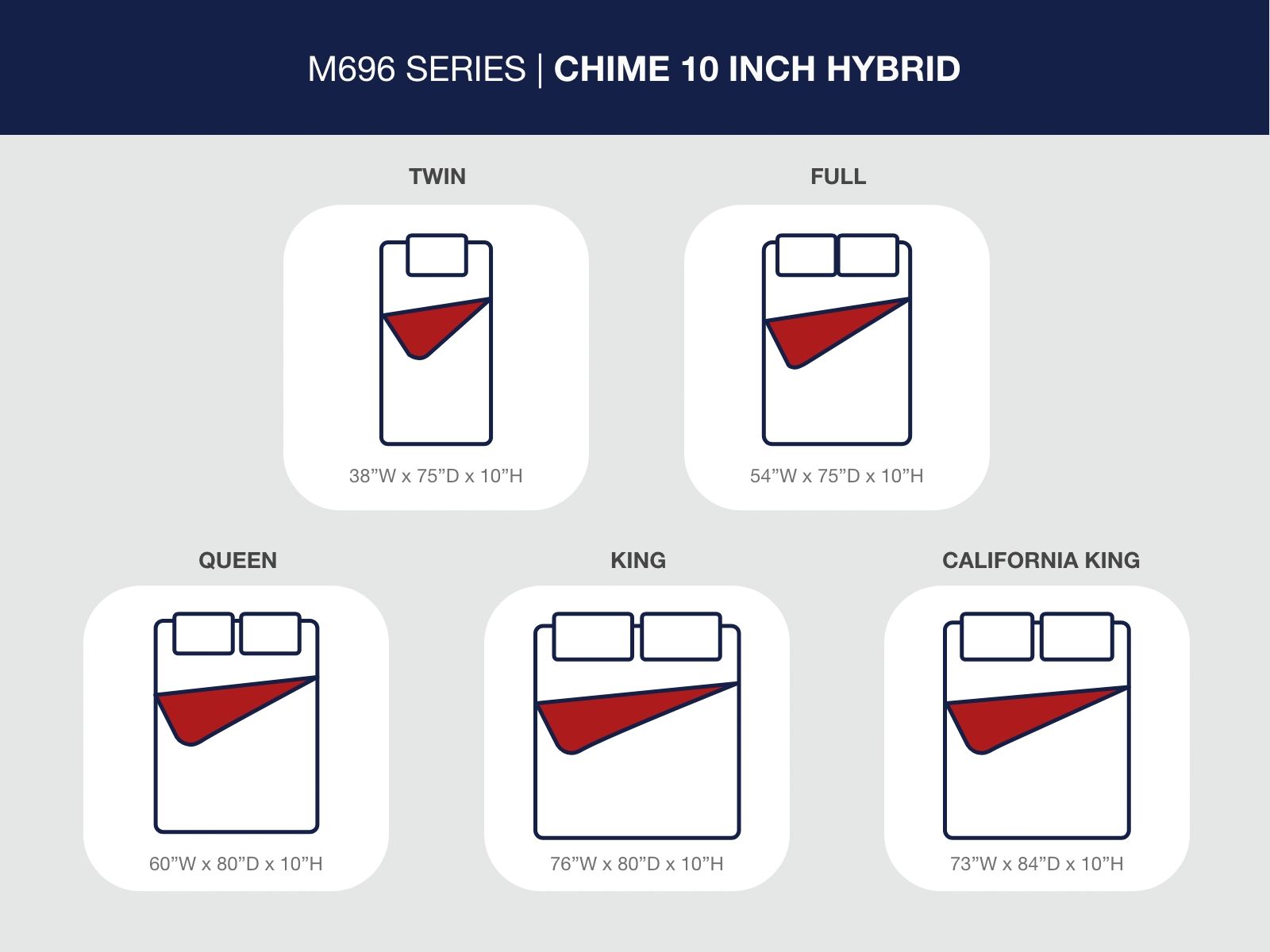 Chime 10 Inch Hybrid - White - 2 Pc. - Queen Mattress And Pillow