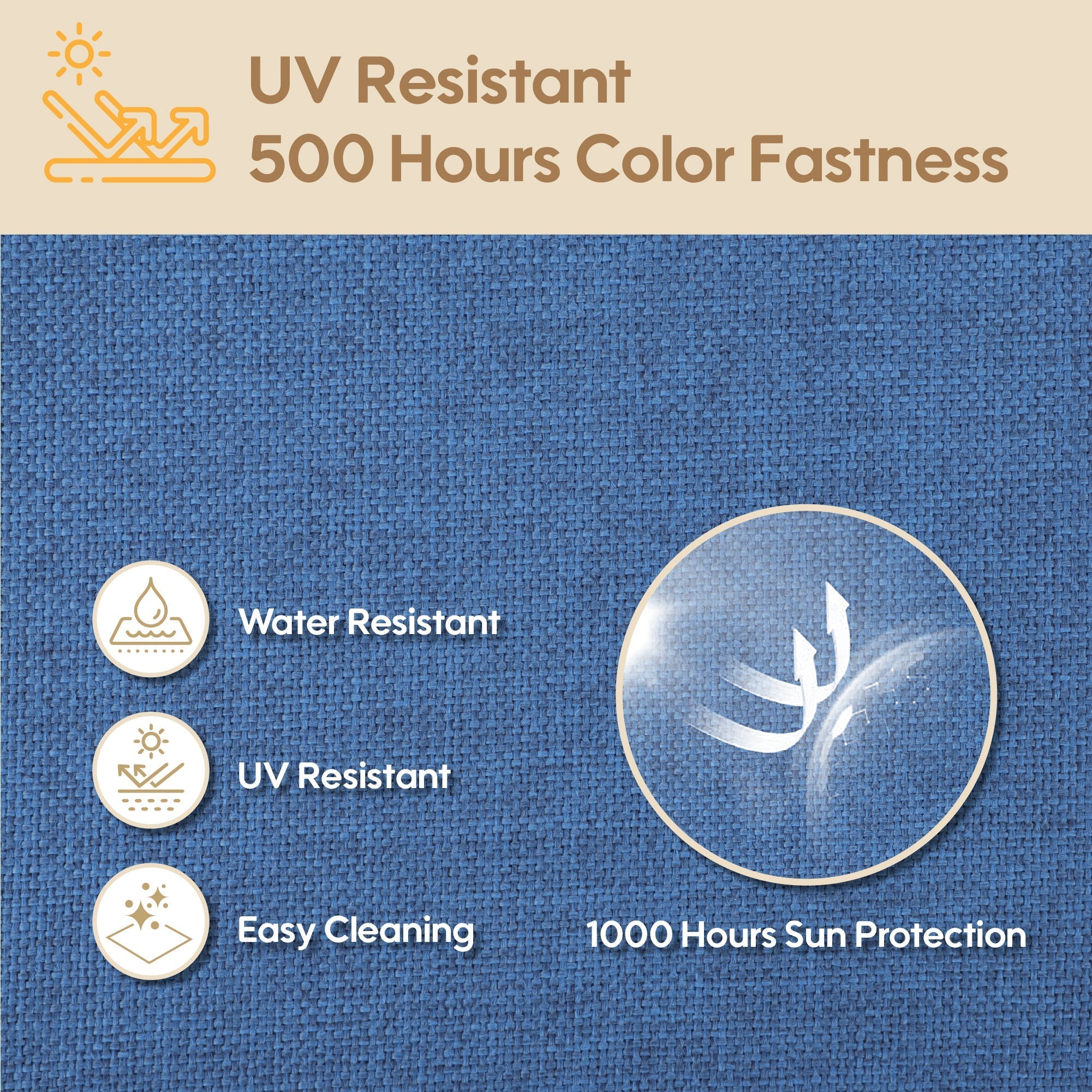 Outdoor Deep Seat Cushion Set - Navy Blue, 24x24 Inch