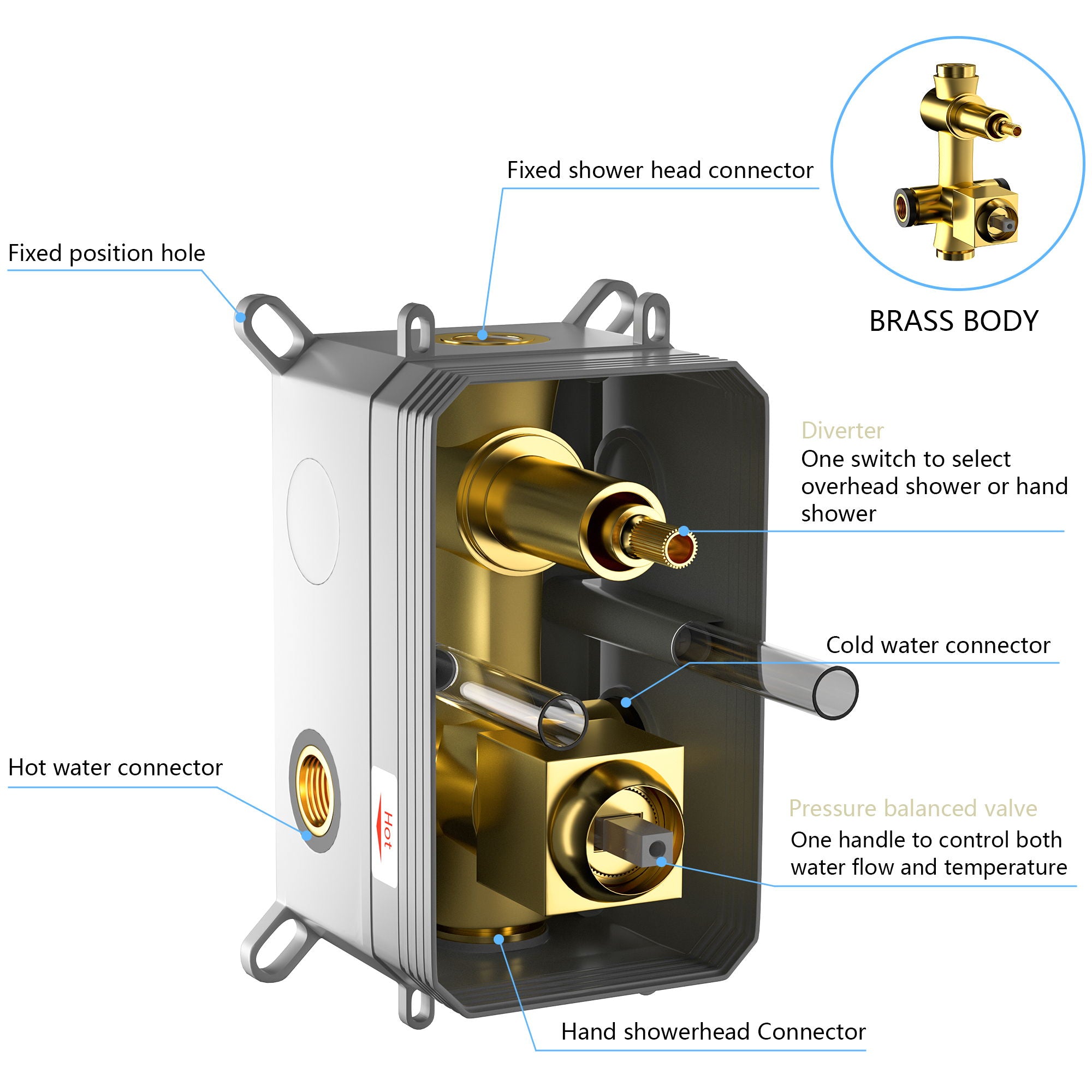 Square Shower System With Waterfall Tub Spout And Rough In Valve, Wall Mounted