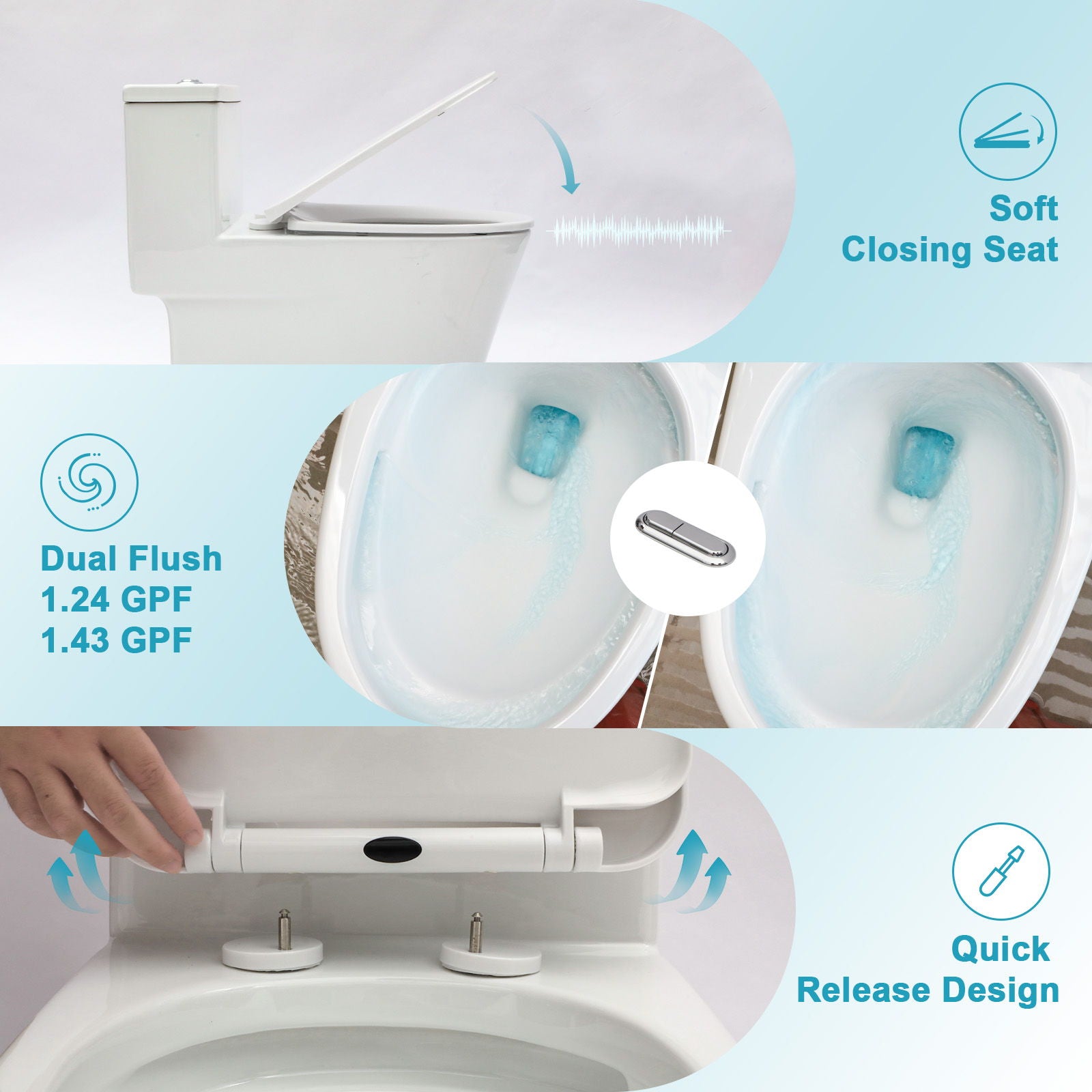 1 Piece Toilet For Bathroom, Dual Flush 1.24 / 1.43 Gpf, Soft Closing Seat - White