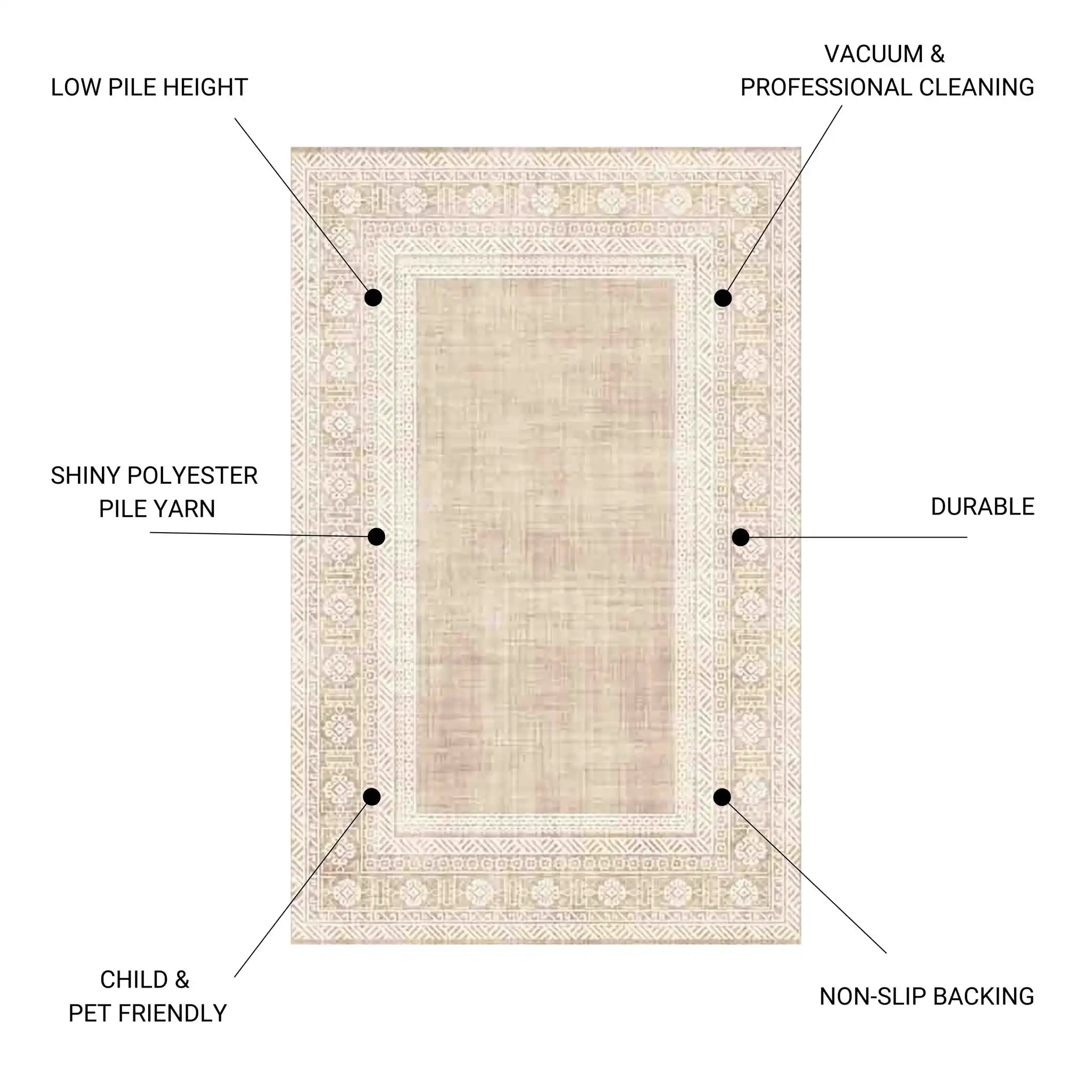 Macau - Non - Slip Accent Rug