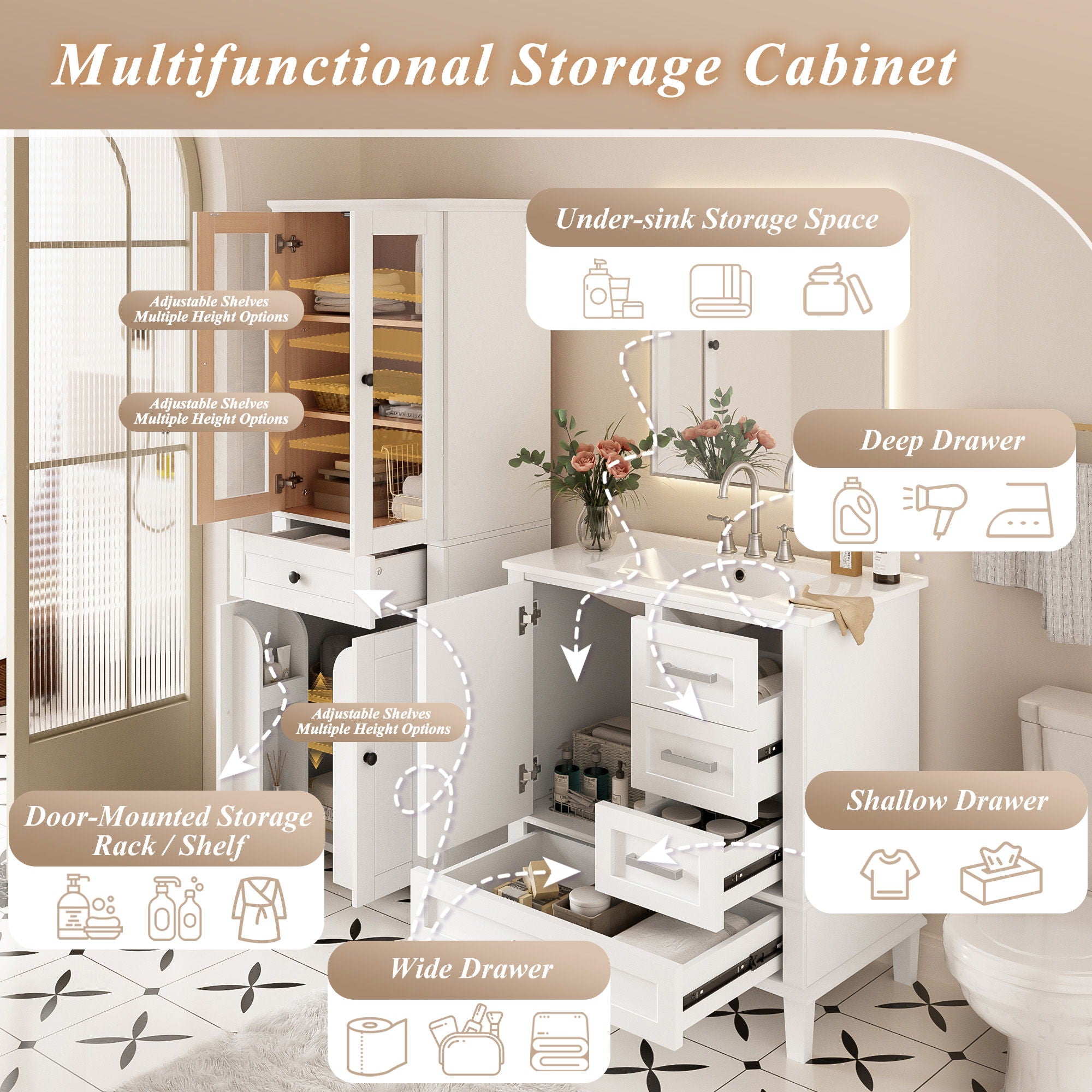 Bathroom Vanity & Tall Storage Cabinet Set With Doors, Adjustable Shelves, Soft Close Hinges, Sink