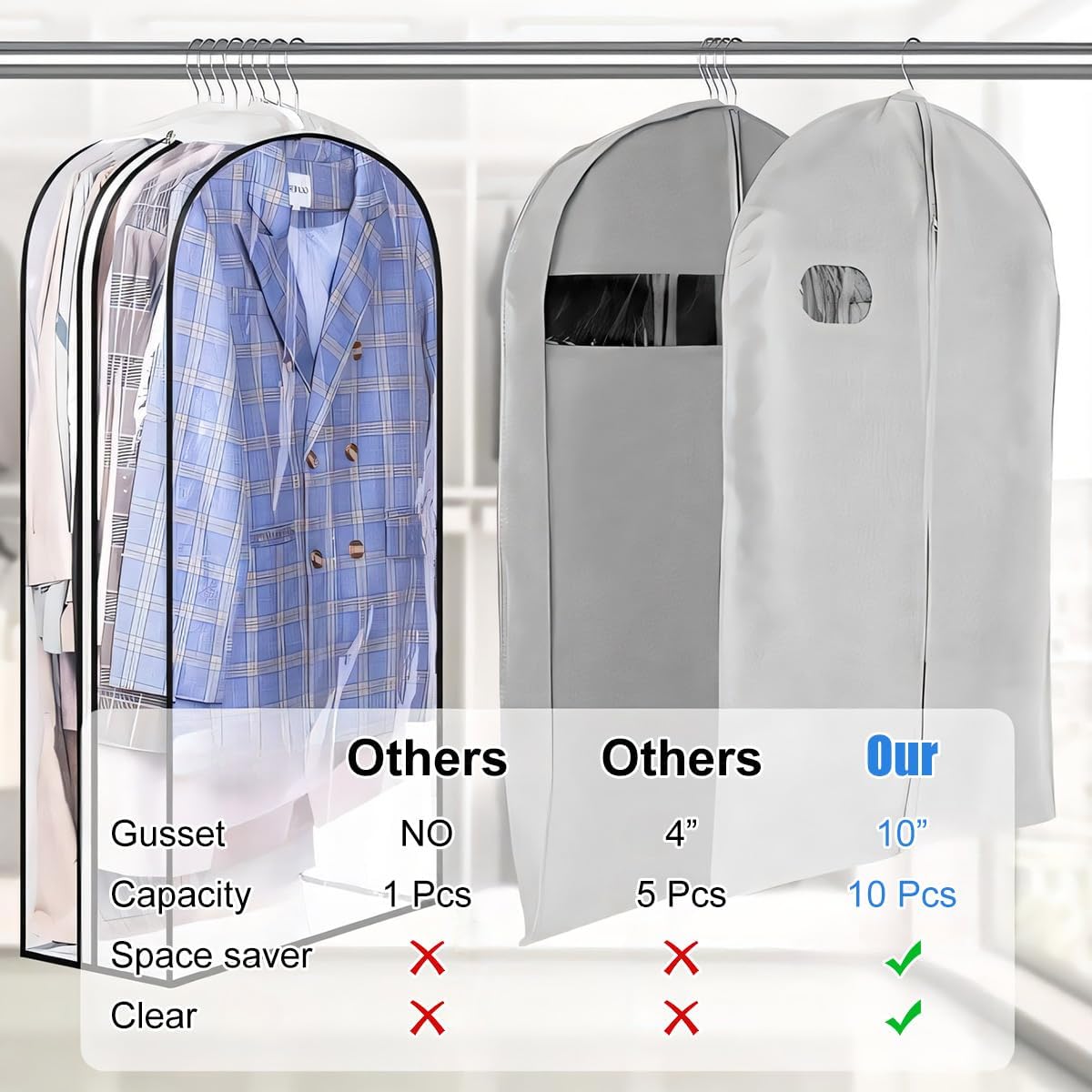 3 Pack Clear Garment Bags with Zipper Waterproof PEVA Suit Covers