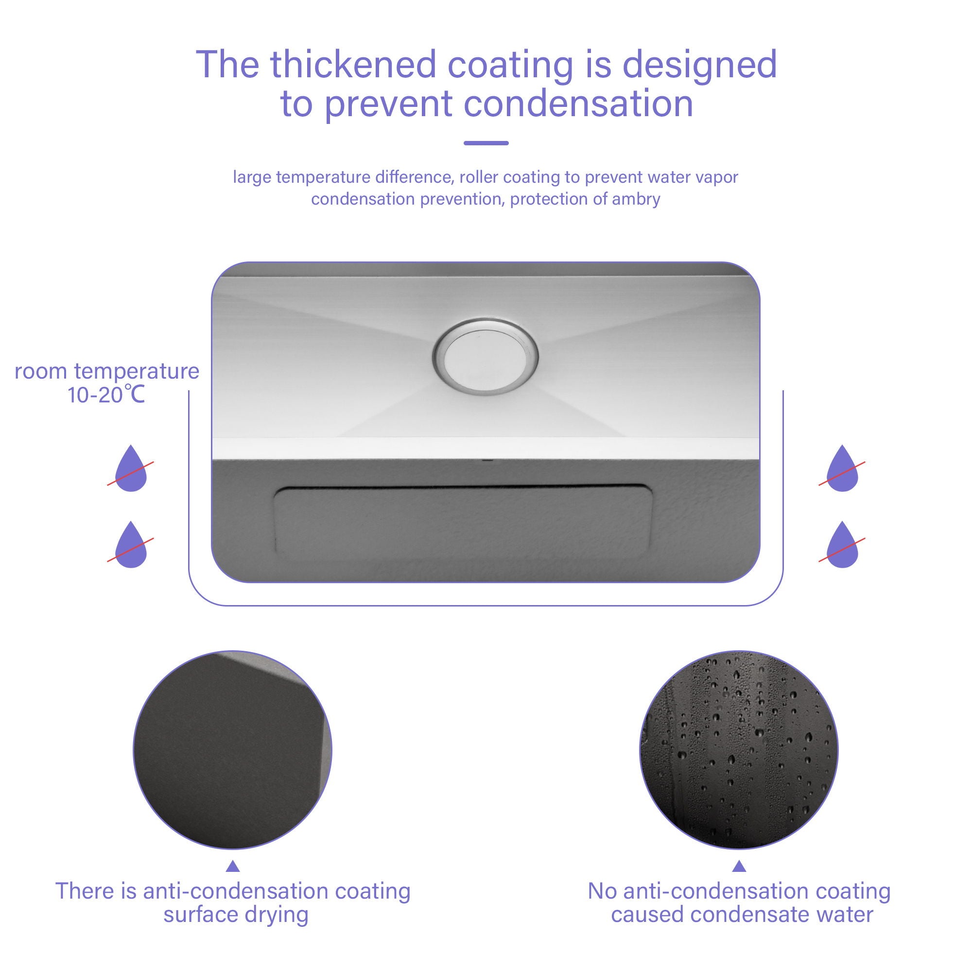 Laundry Workstation Undermount Utility Sink, Deep Single Bowl