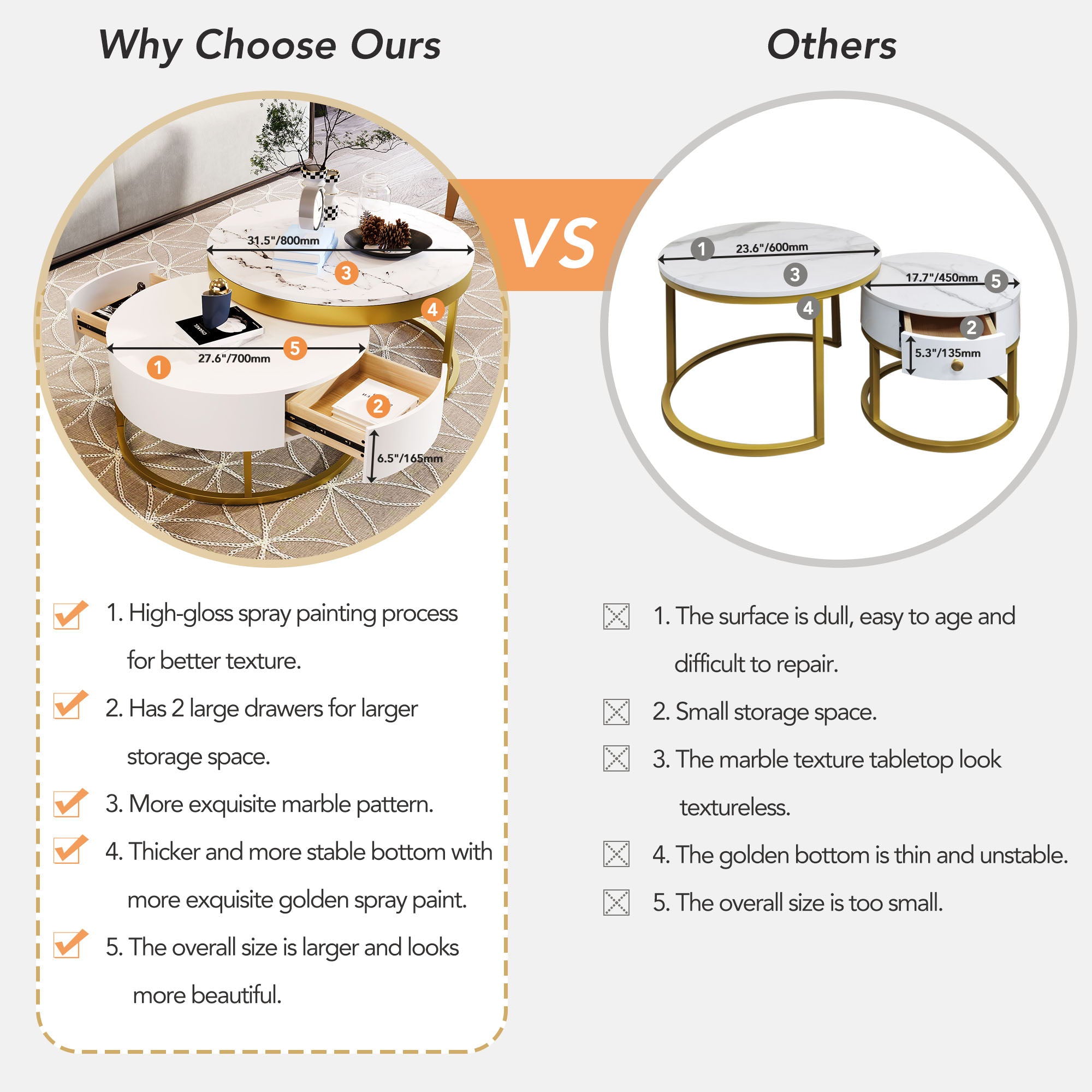 Round Nesting Coffee Table With Drawers - Golden / White