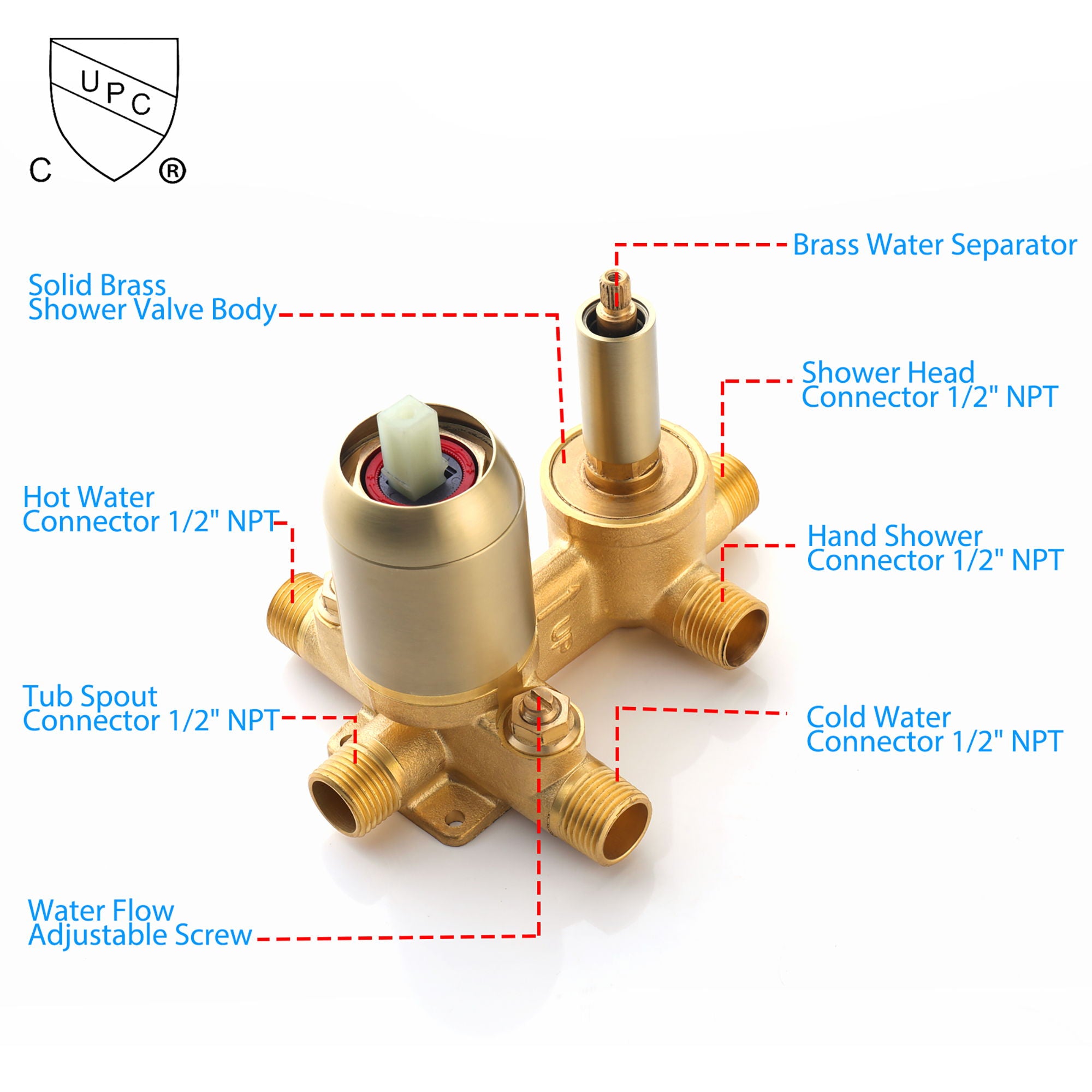 Elegant Shower System High Pressure Rainfall Shower Head With Handheld Spray Stainless Steel - Brushed Gold
