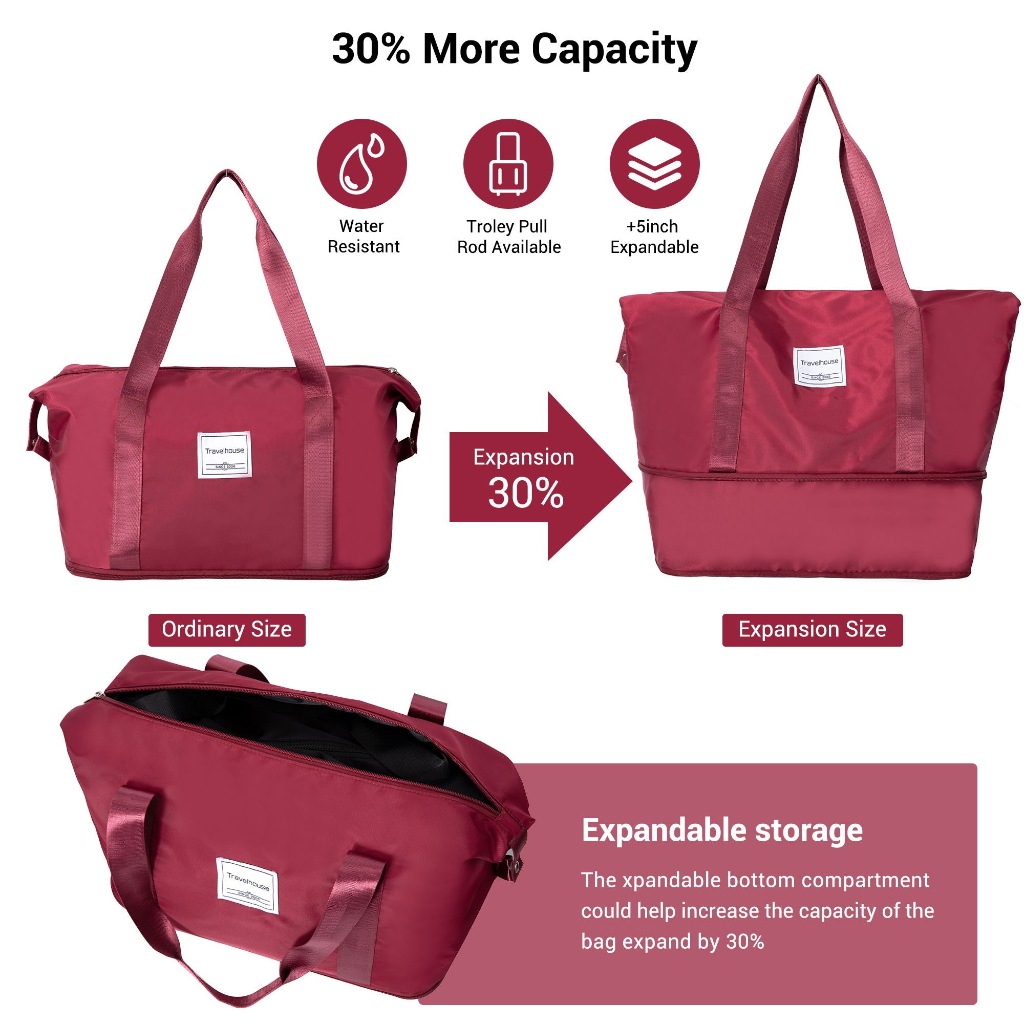 5 Piece Set Hardshell Carry On Luggage Set With Tsa Lock