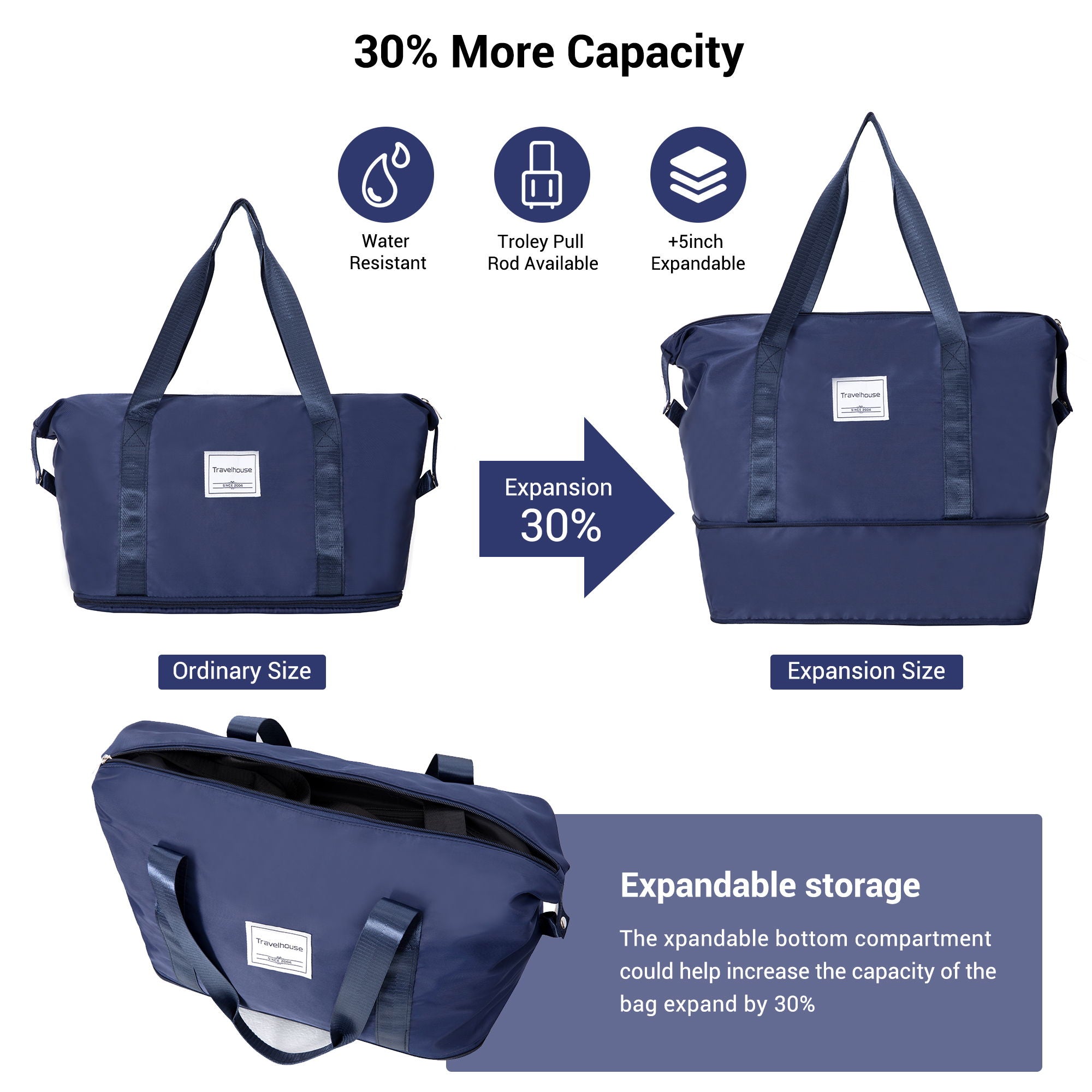 5 Piece Set Hardshell Carry On Luggage Set With Tsa Lock